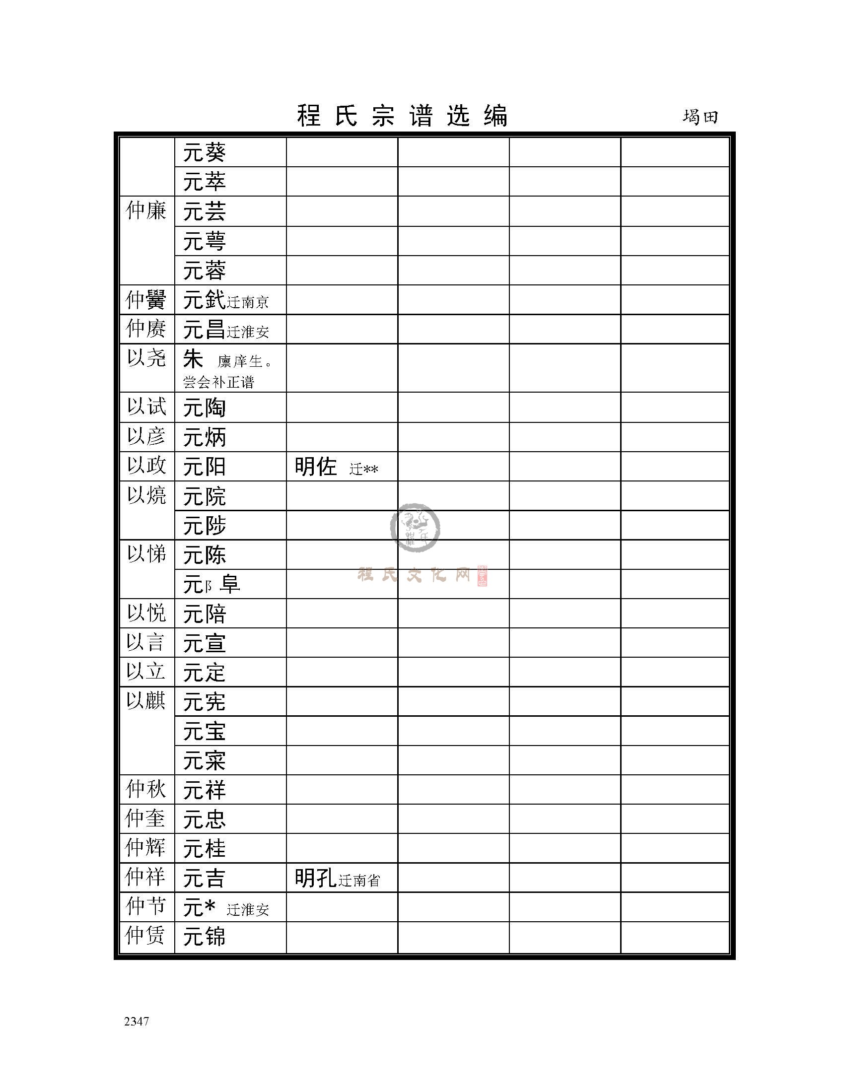 堨田支系 (5).jpg