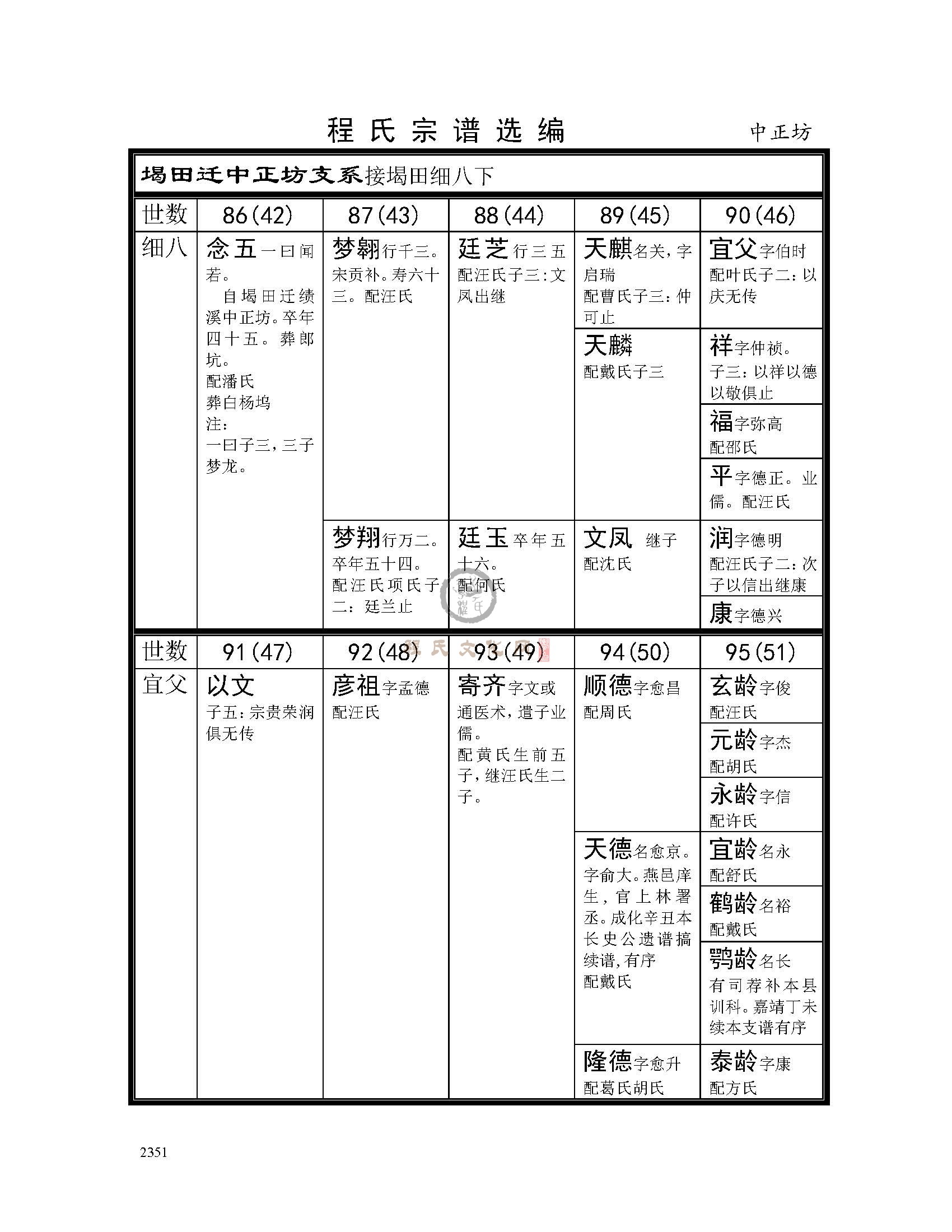 中正坊支系 (1).jpg