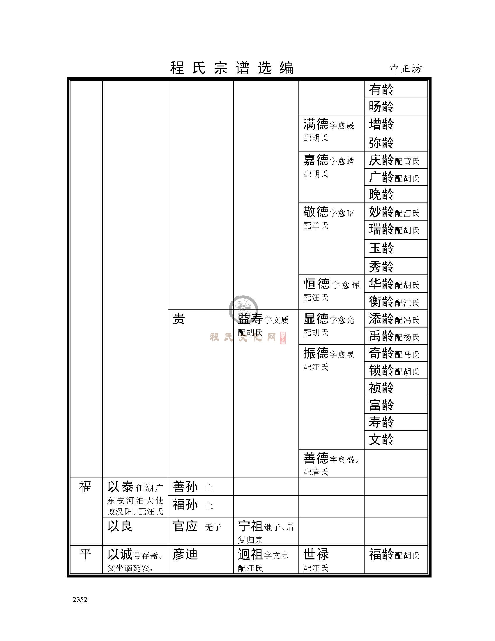 中正坊支系 (2).jpg