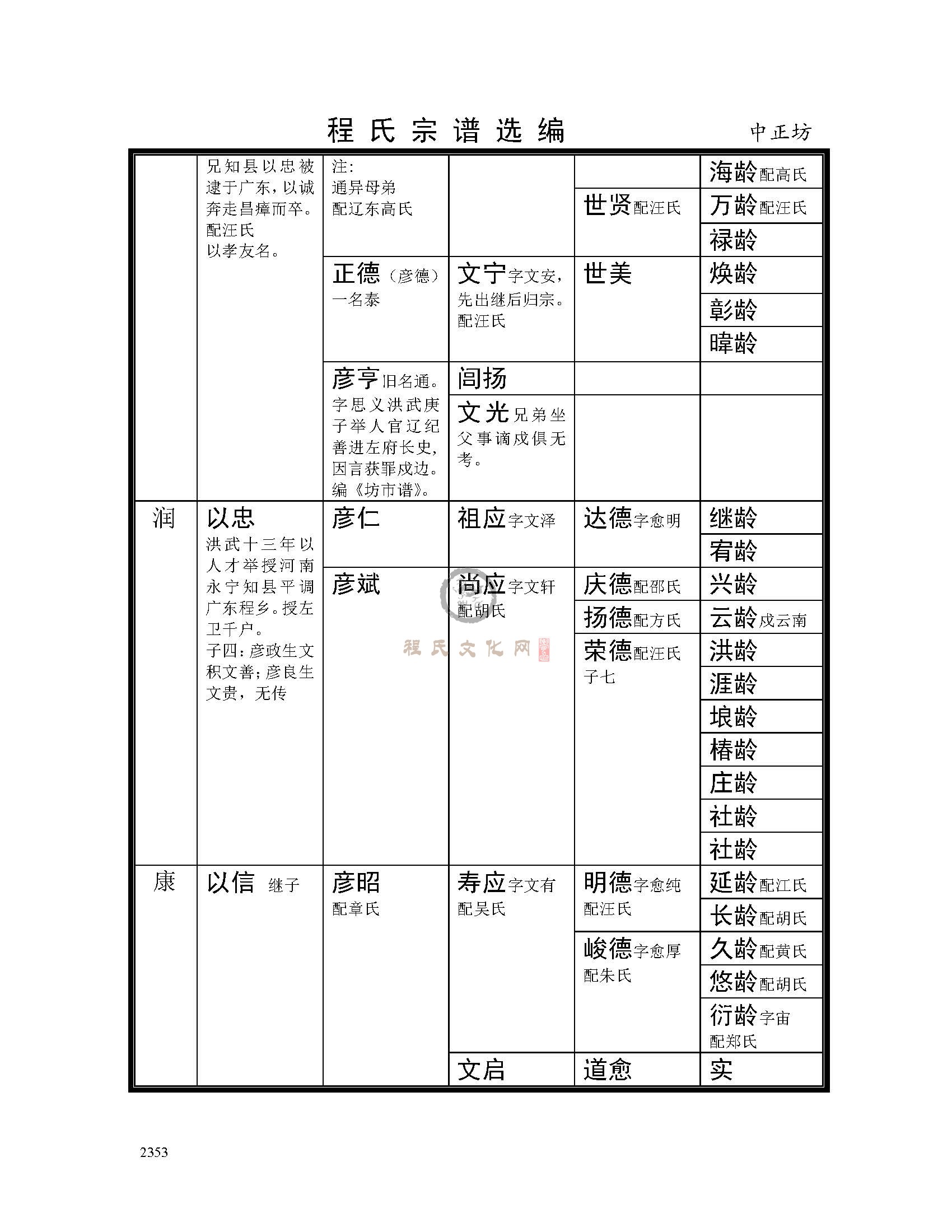 中正坊支系 (3).jpg