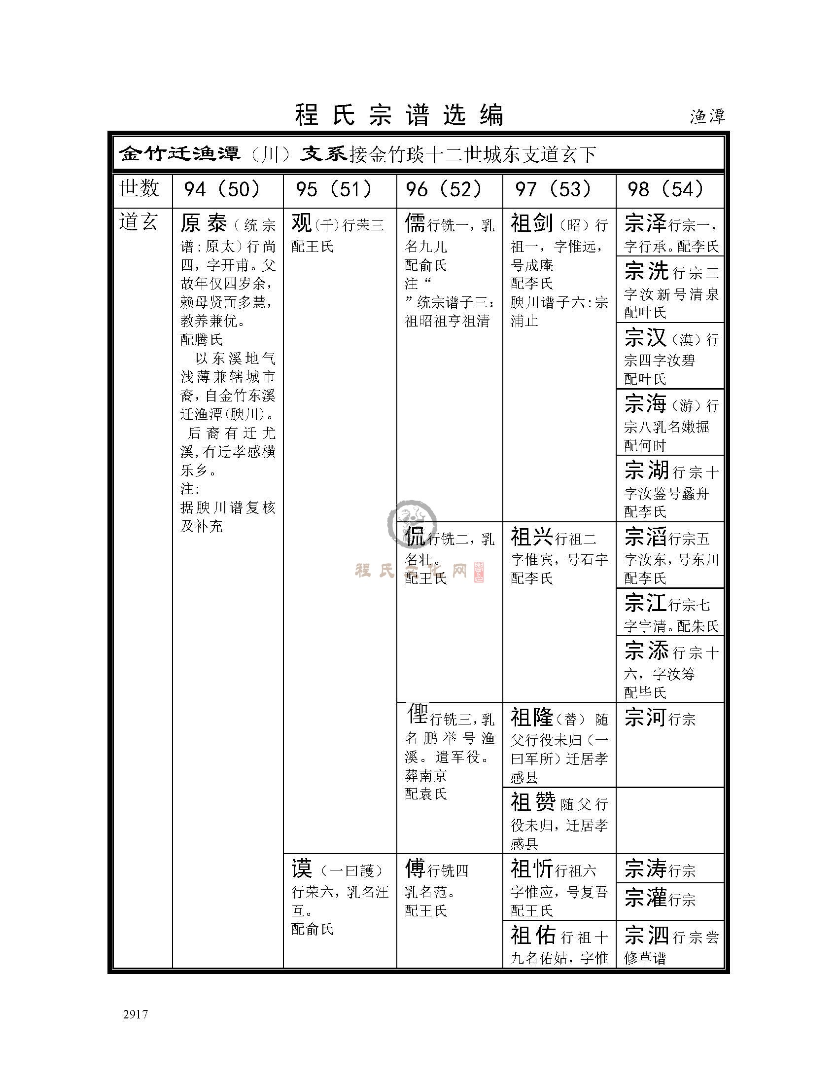 渔潭支系 (1).jpg