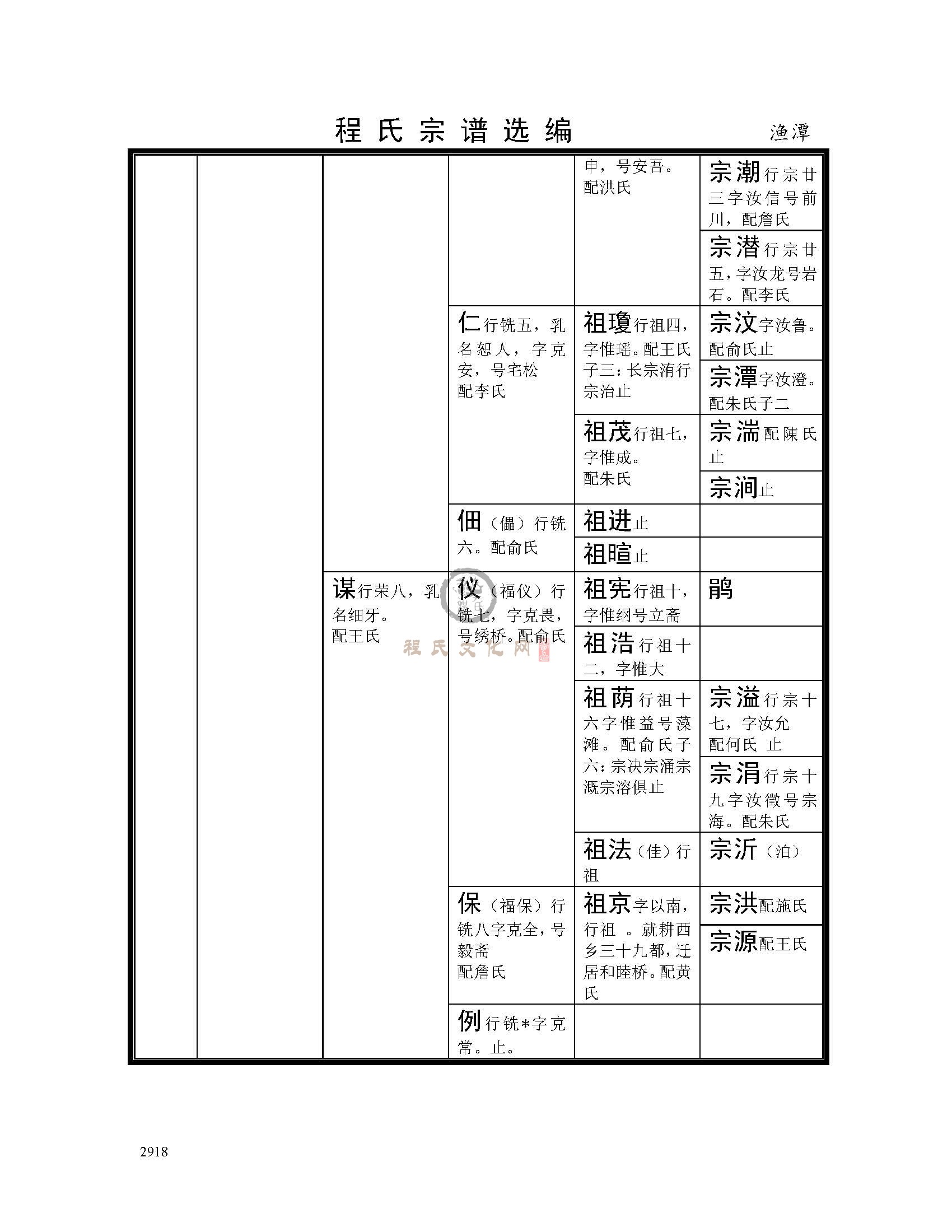 渔潭支系 (2).jpg