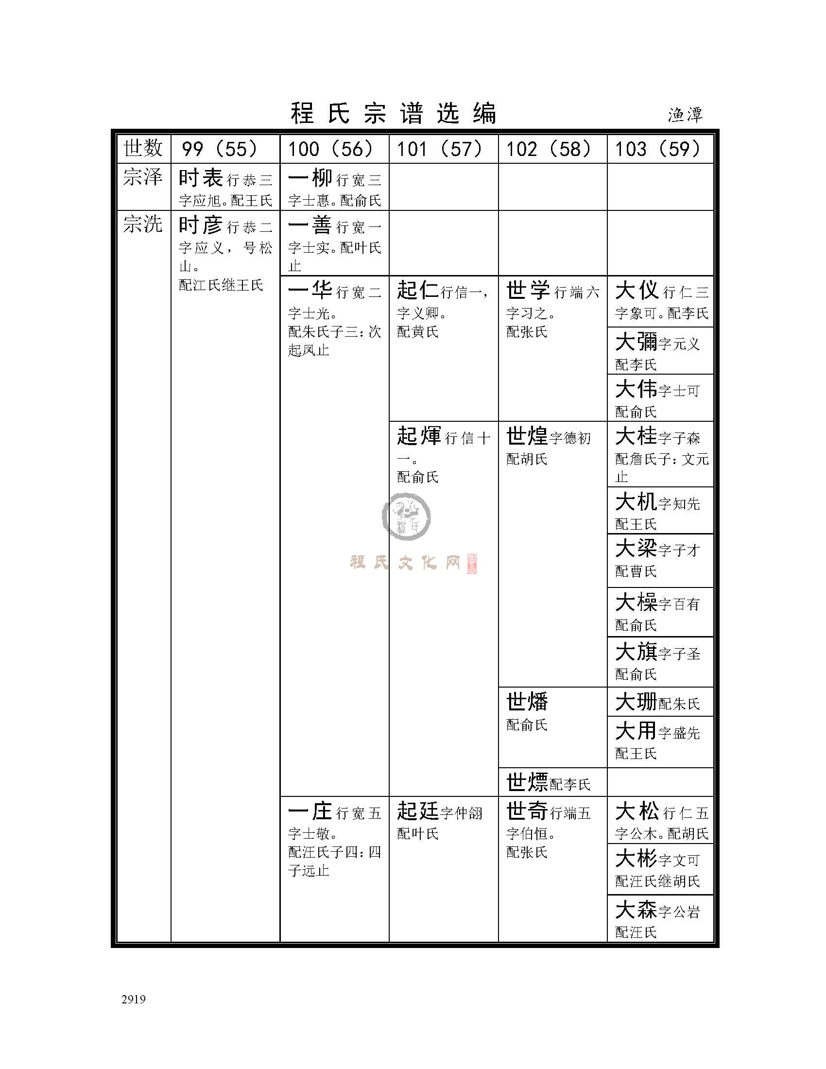 渔潭支系 (3).jpg