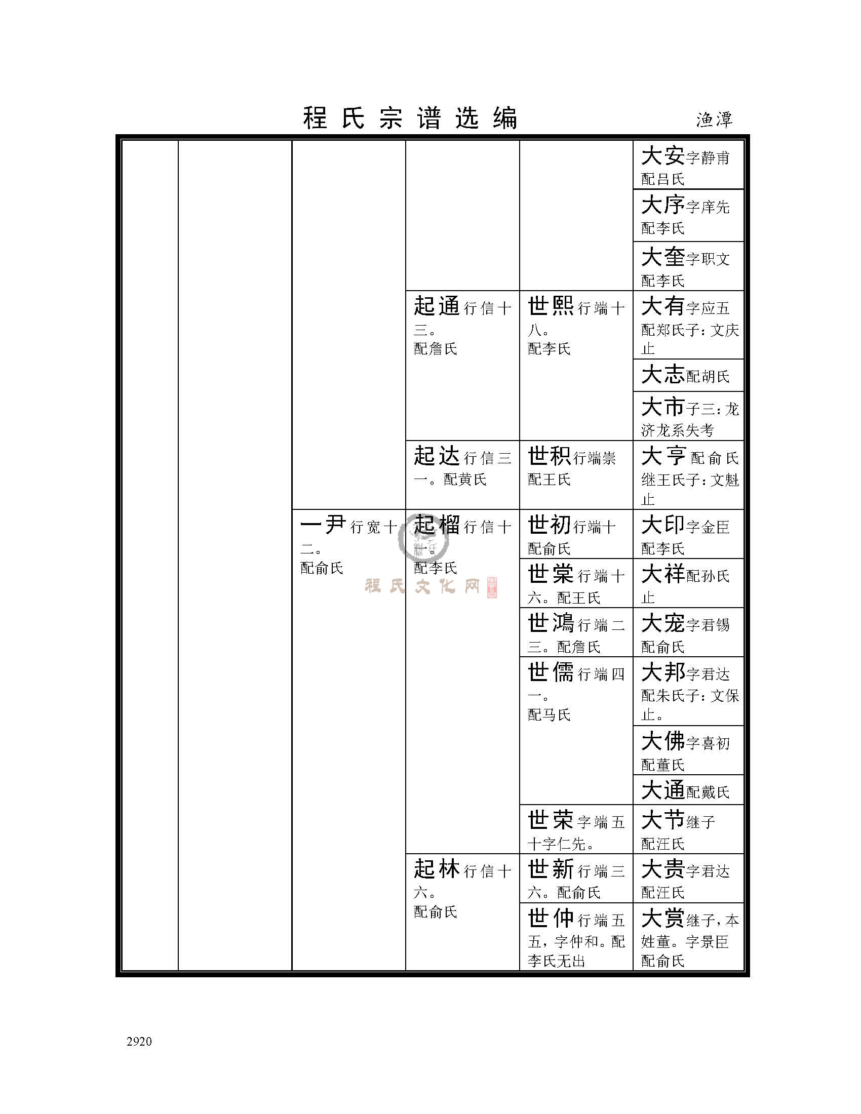 渔潭支系 (4).jpg