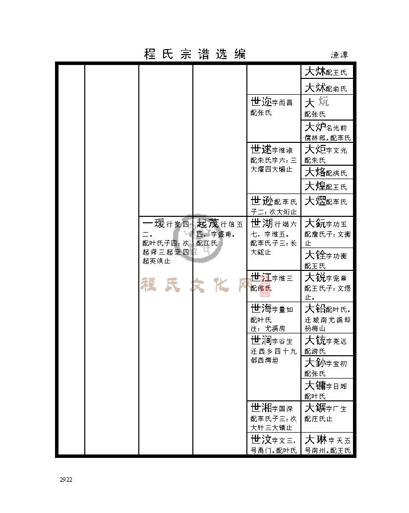 渔潭支系 (6).jpg