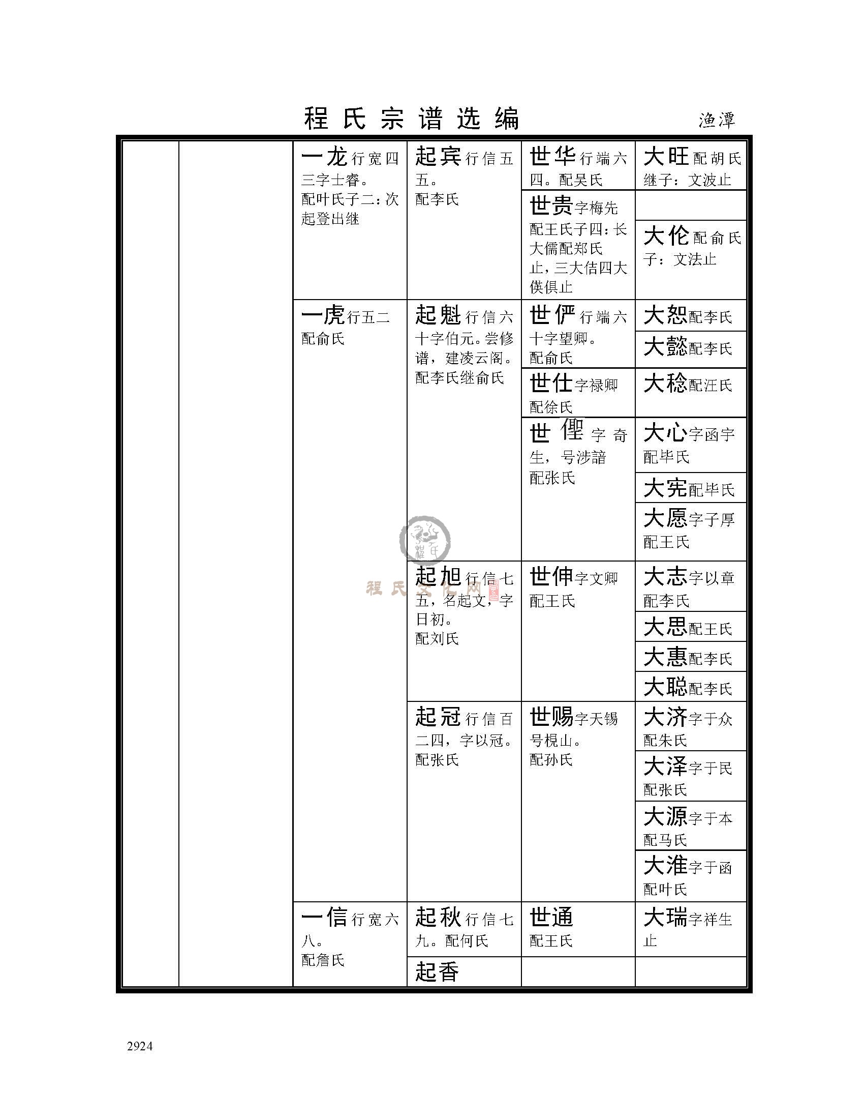 渔潭支系 (8).jpg