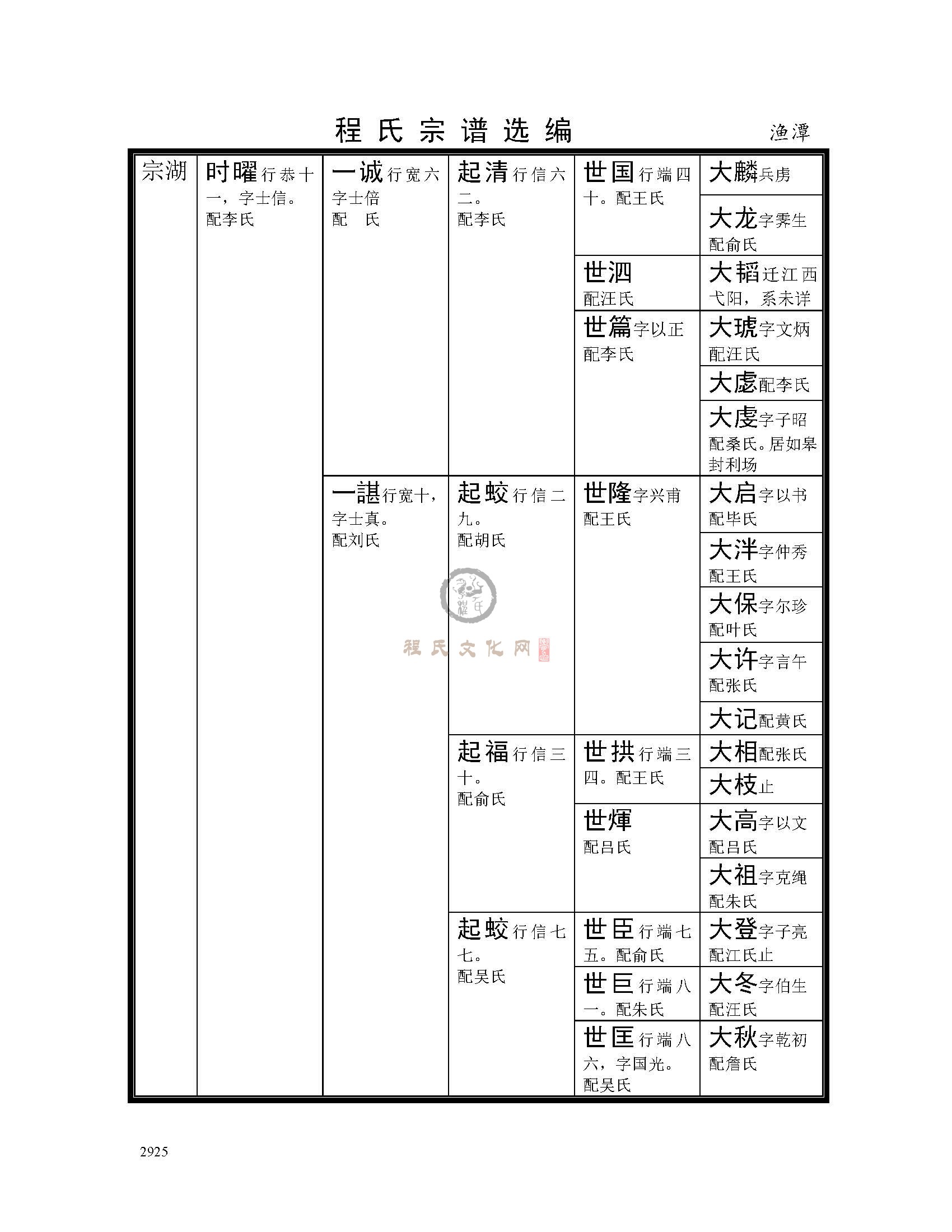 渔潭支系 (9).jpg