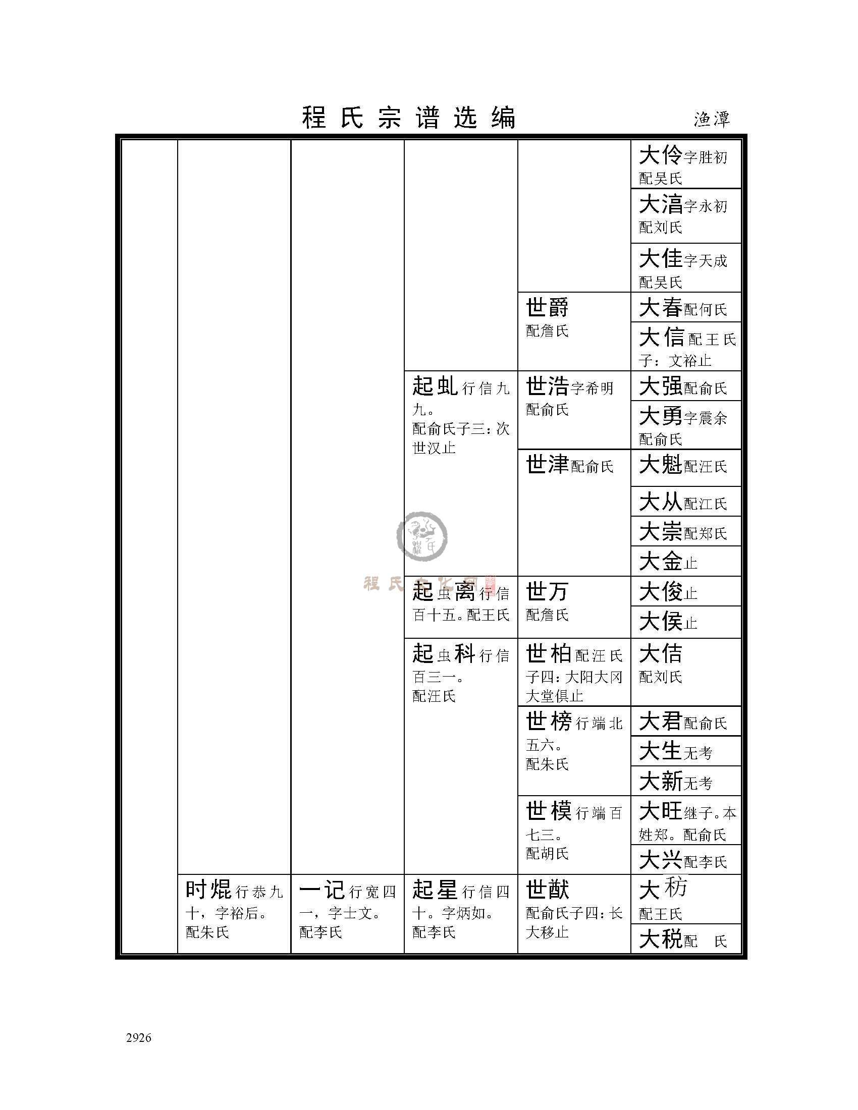 渔潭支系 (10).jpg