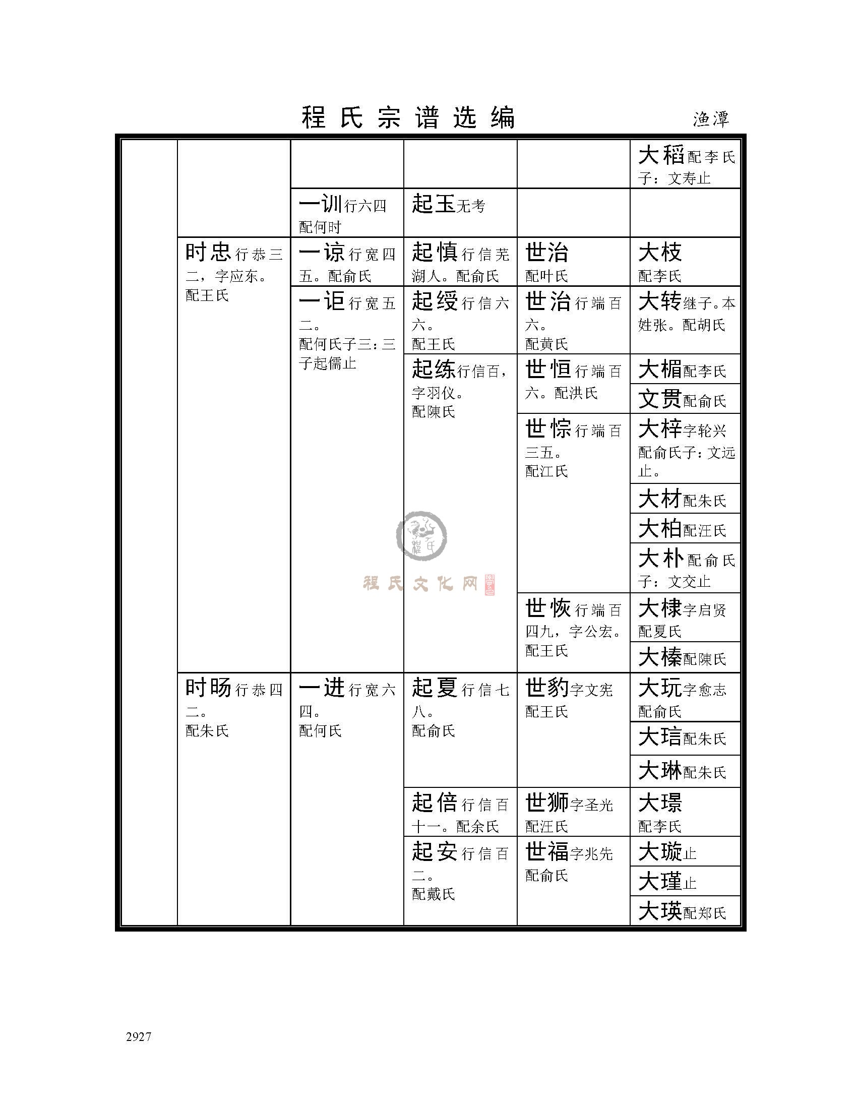 渔潭支系 (11).jpg