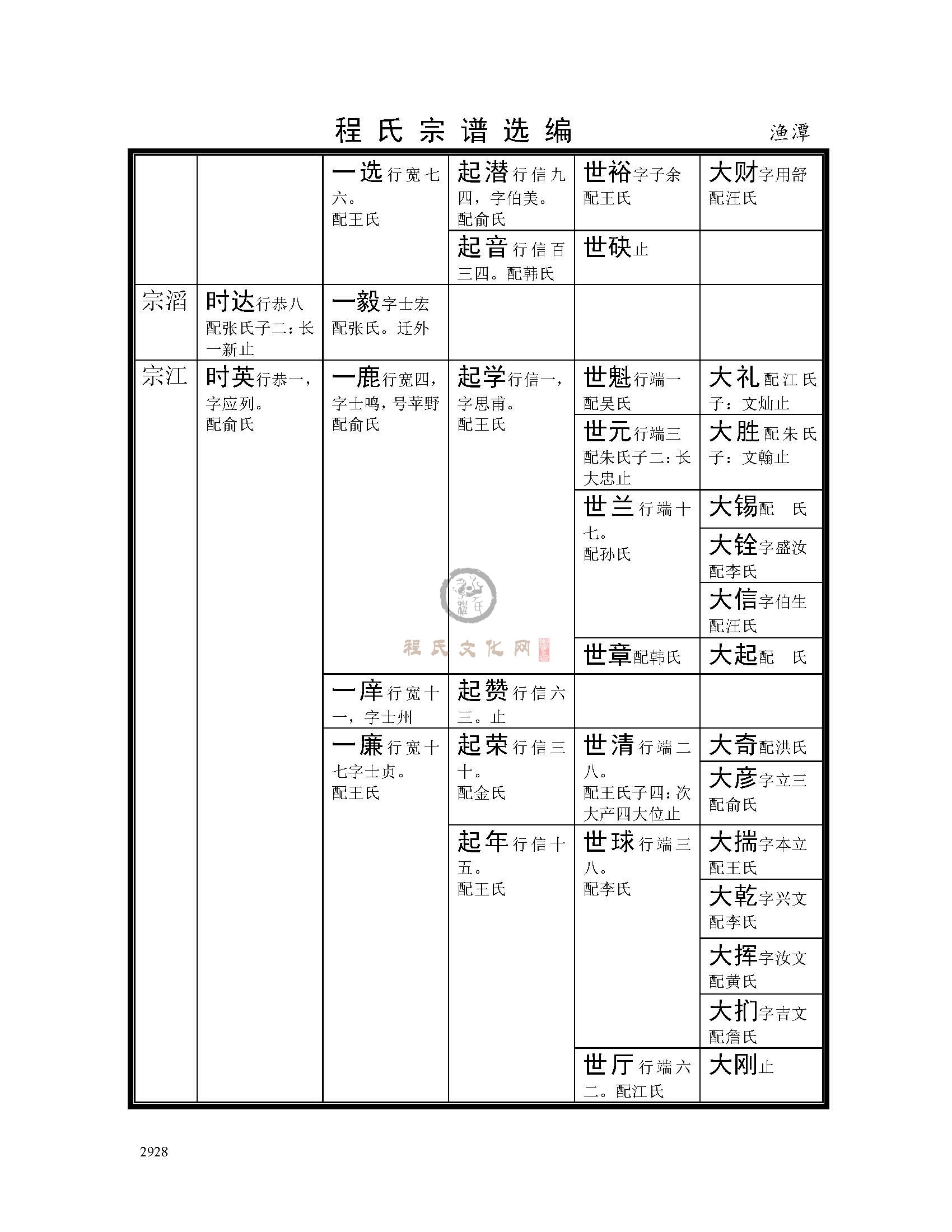 渔潭支系 (12).jpg