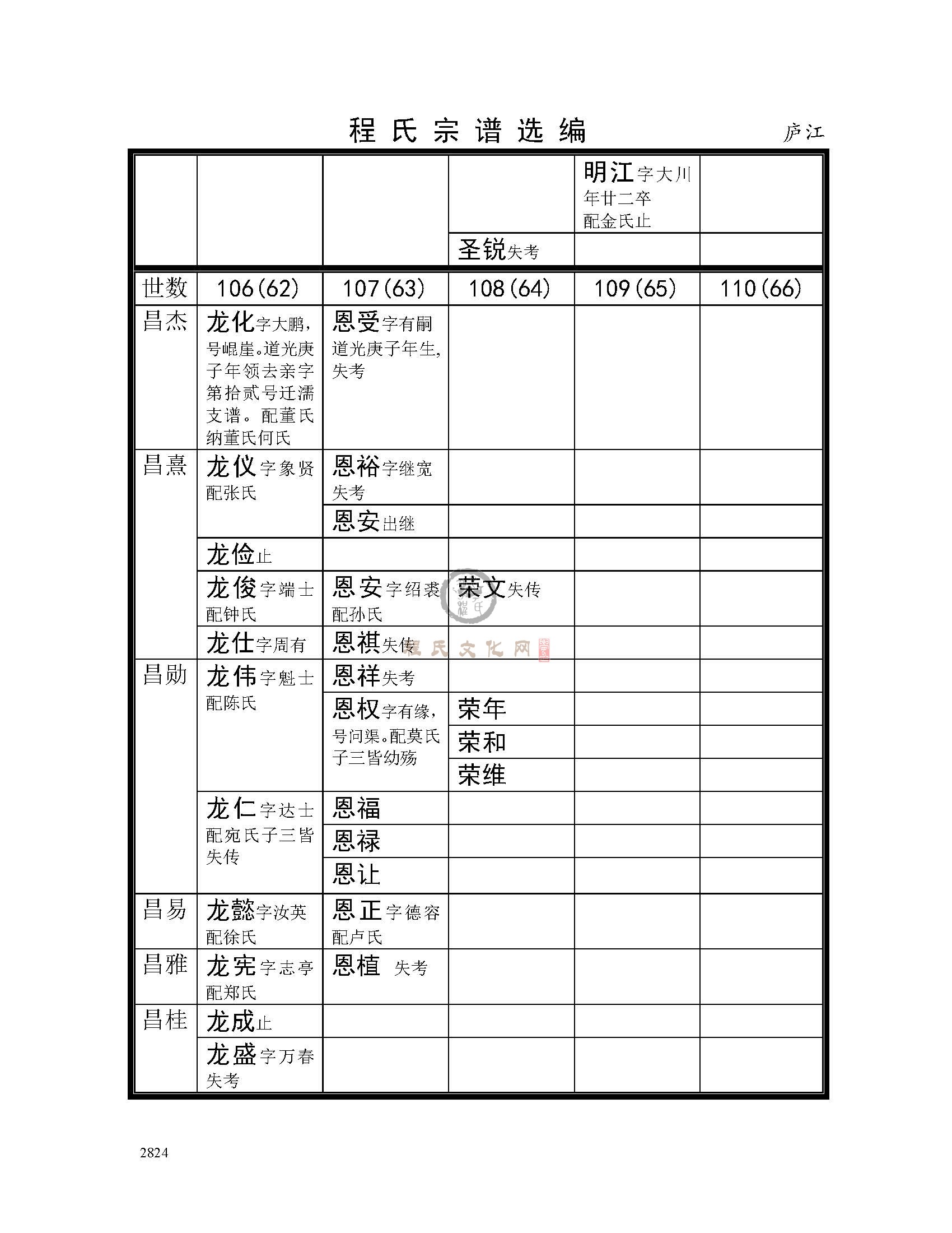 庐江支系 (2).jpg