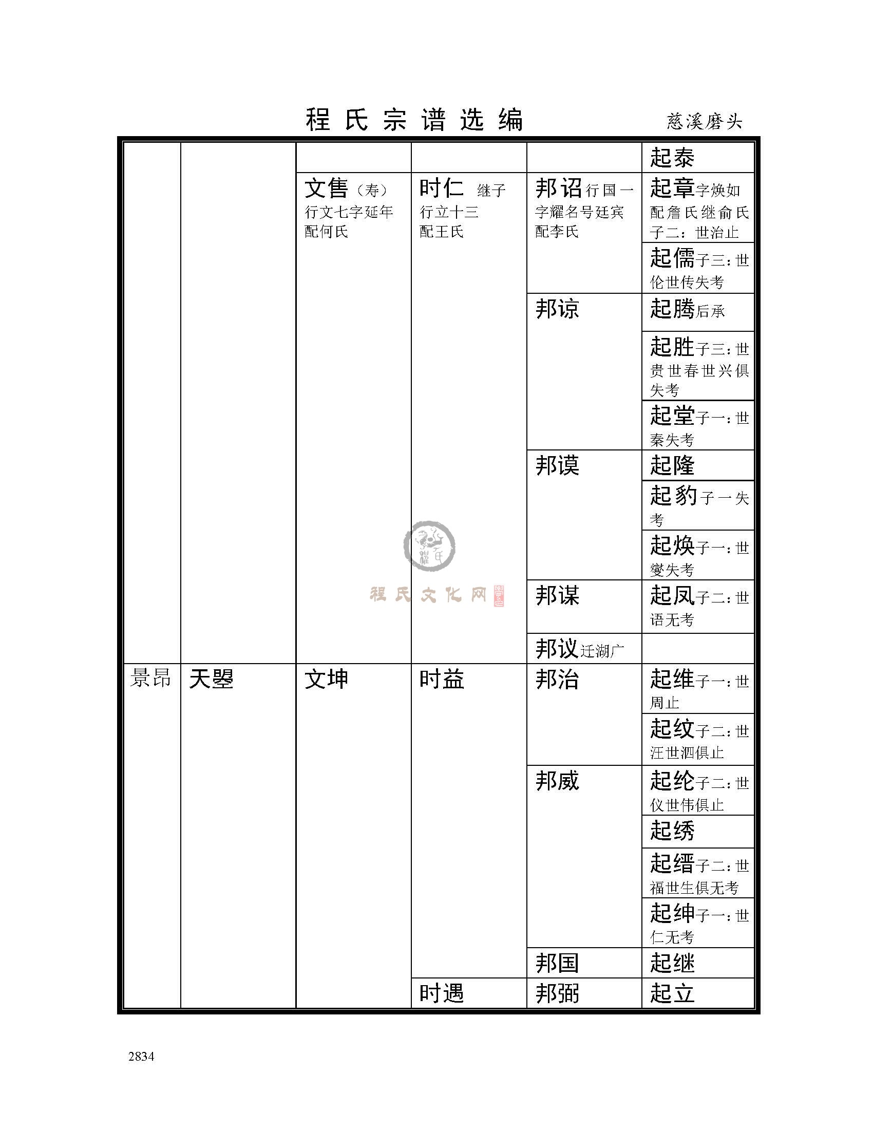 慈溪磨头支系 (3).jpg