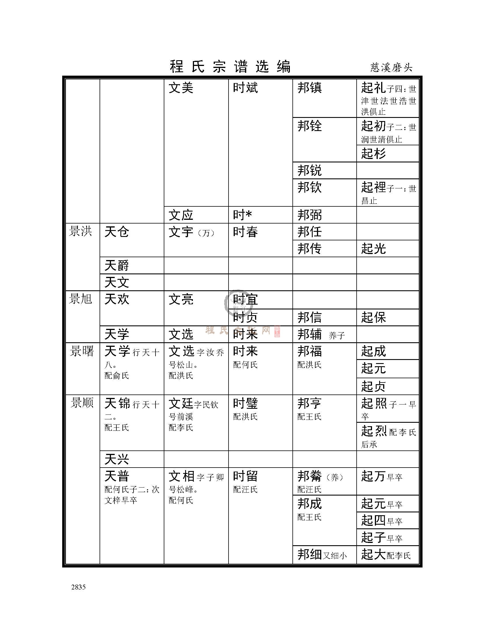 慈溪磨头支系 (4).jpg