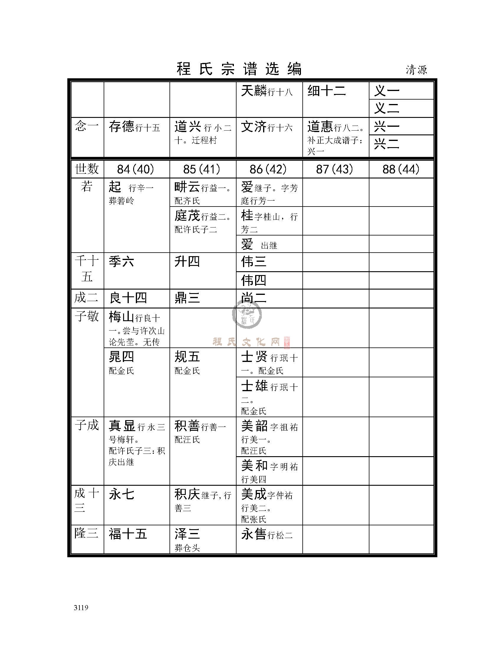 清源支系 (2).jpg