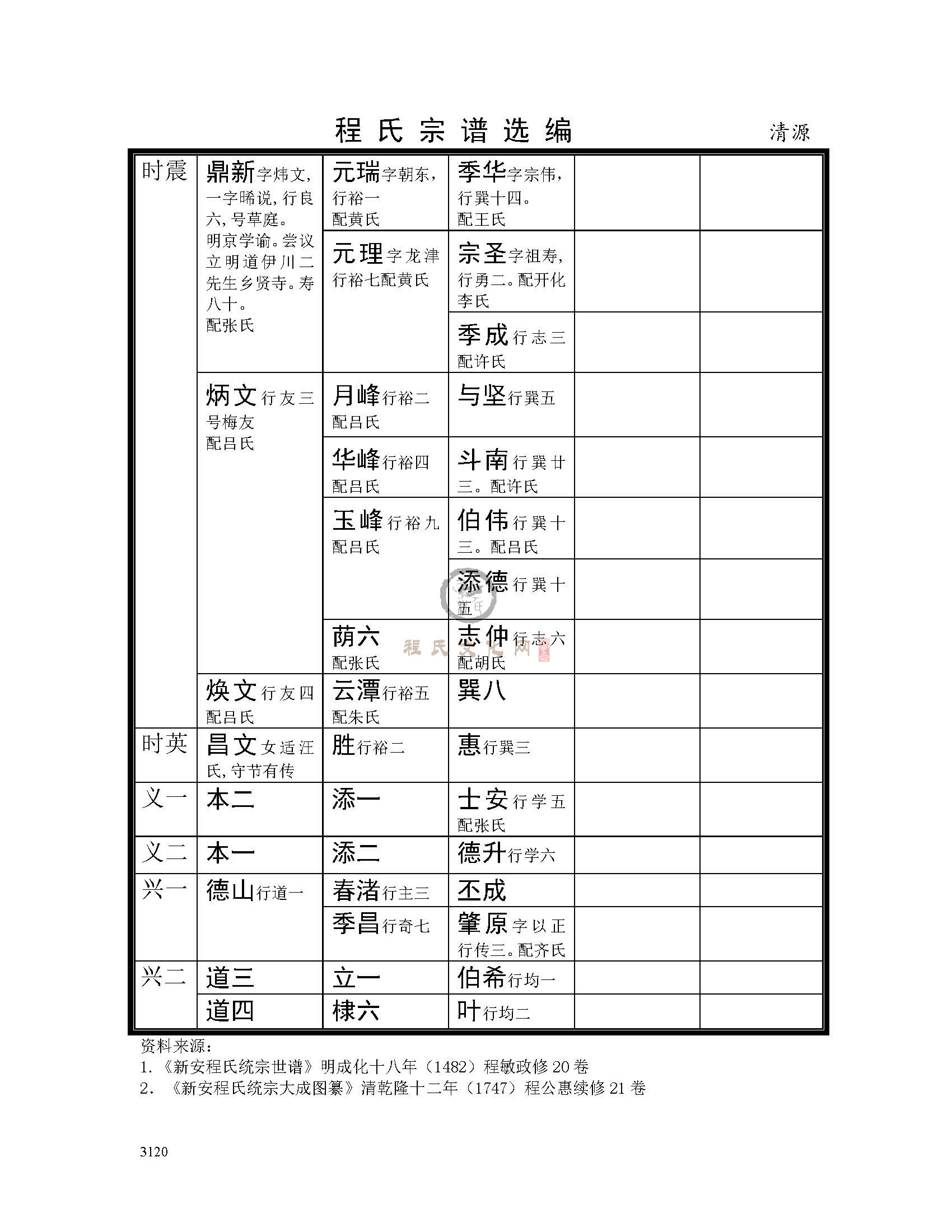 清源支系 (3).jpg