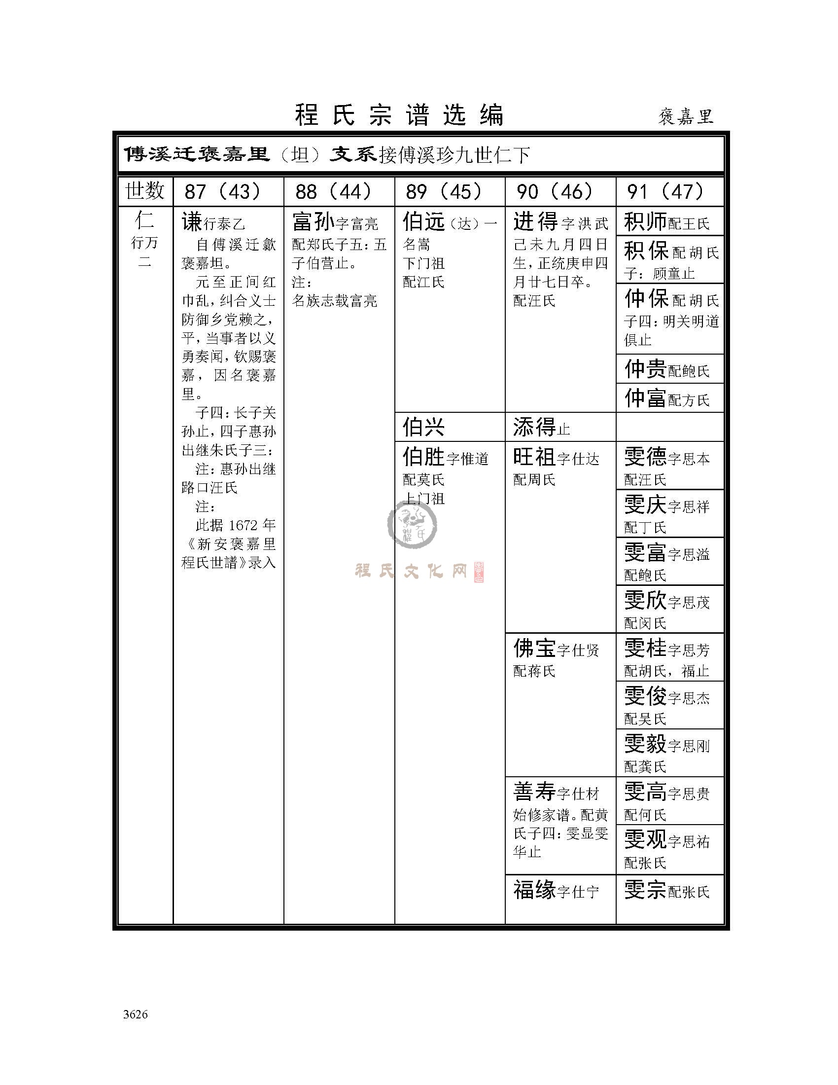 褒嘉里支系 (1).jpg