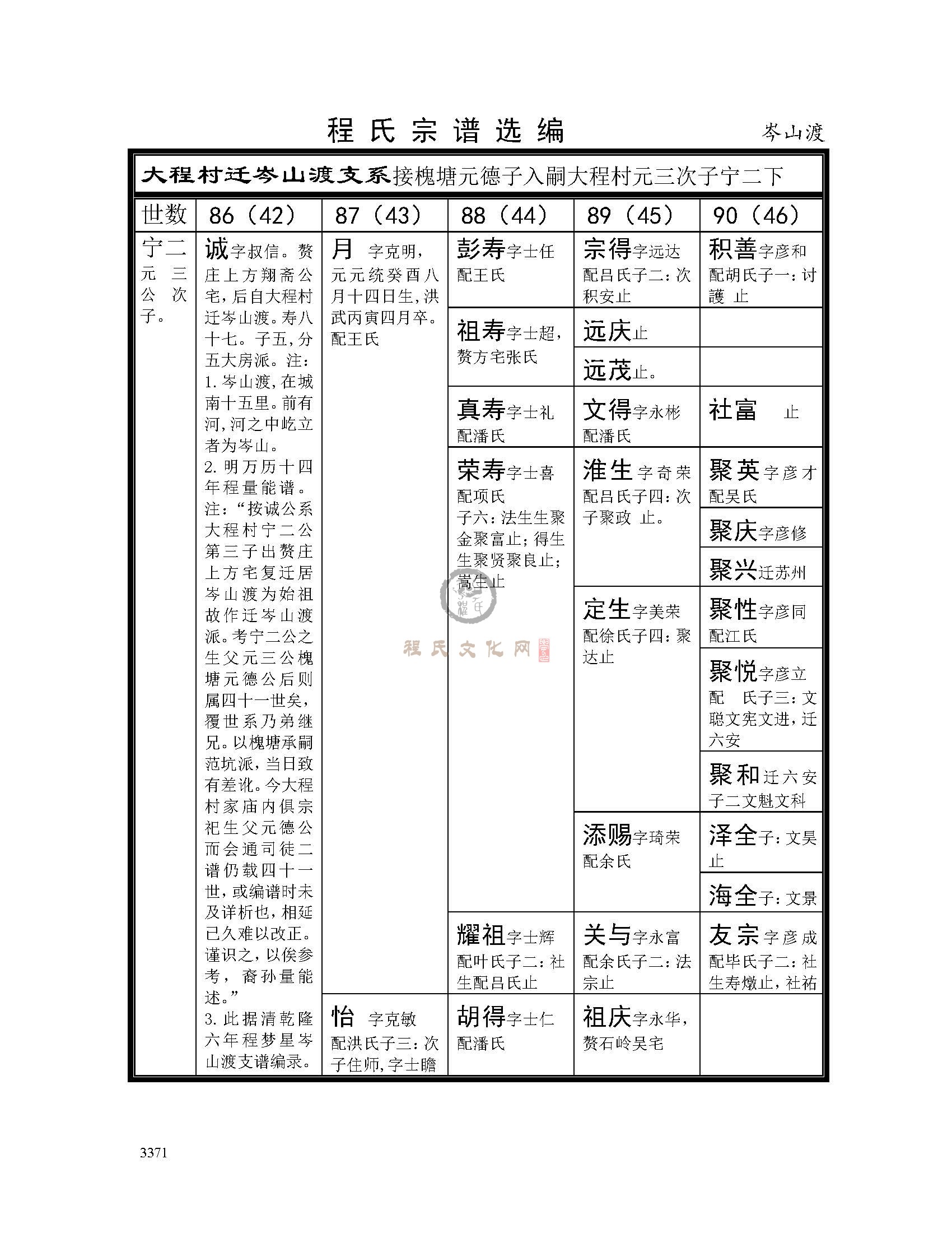 岑山渡支系 (1).jpg