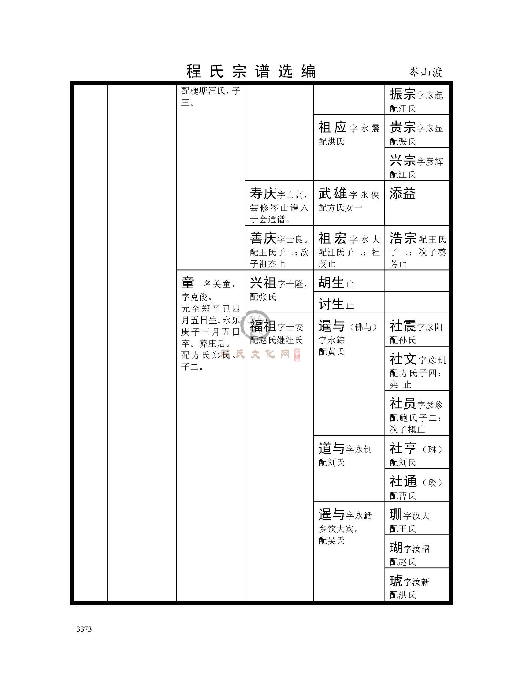 岑山渡支系 (3).jpg