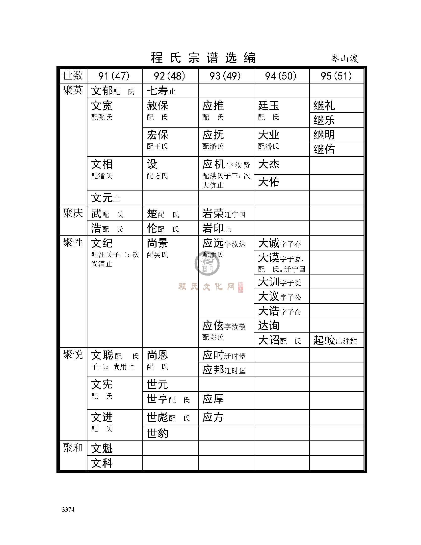 岑山渡支系 (4).jpg