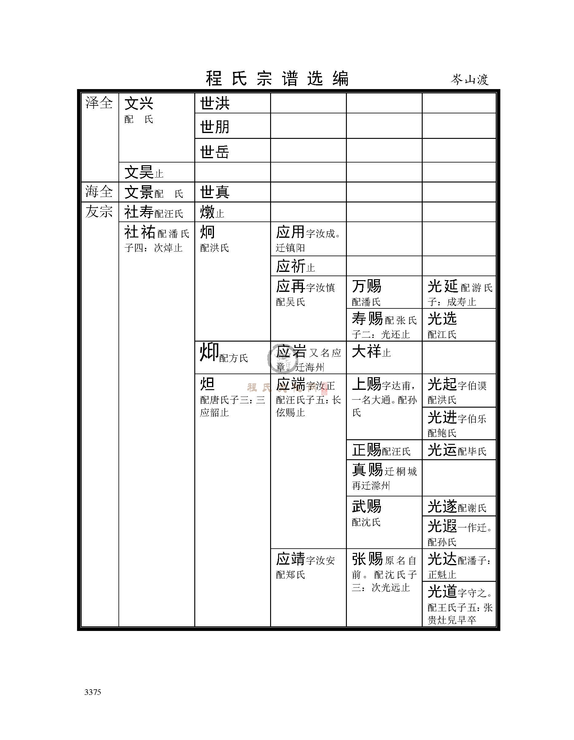 岑山渡支系 (5).jpg