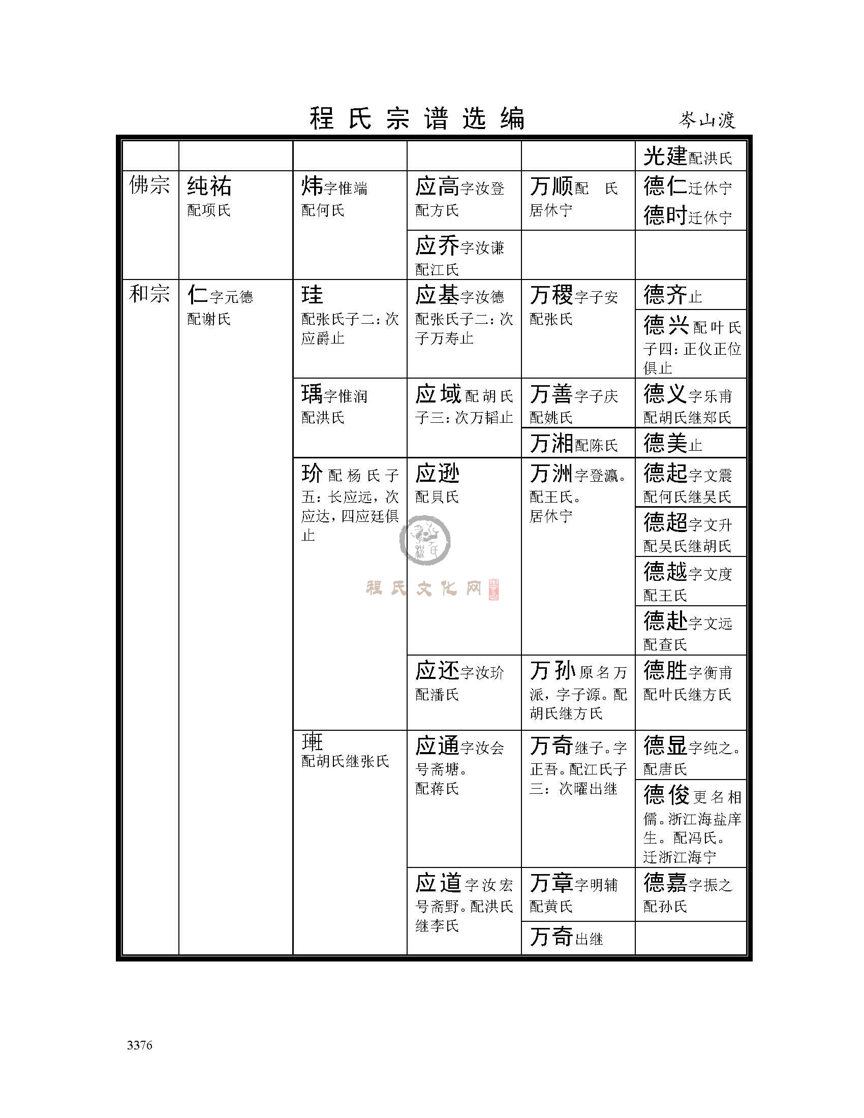 岑山渡支系 (6).jpg