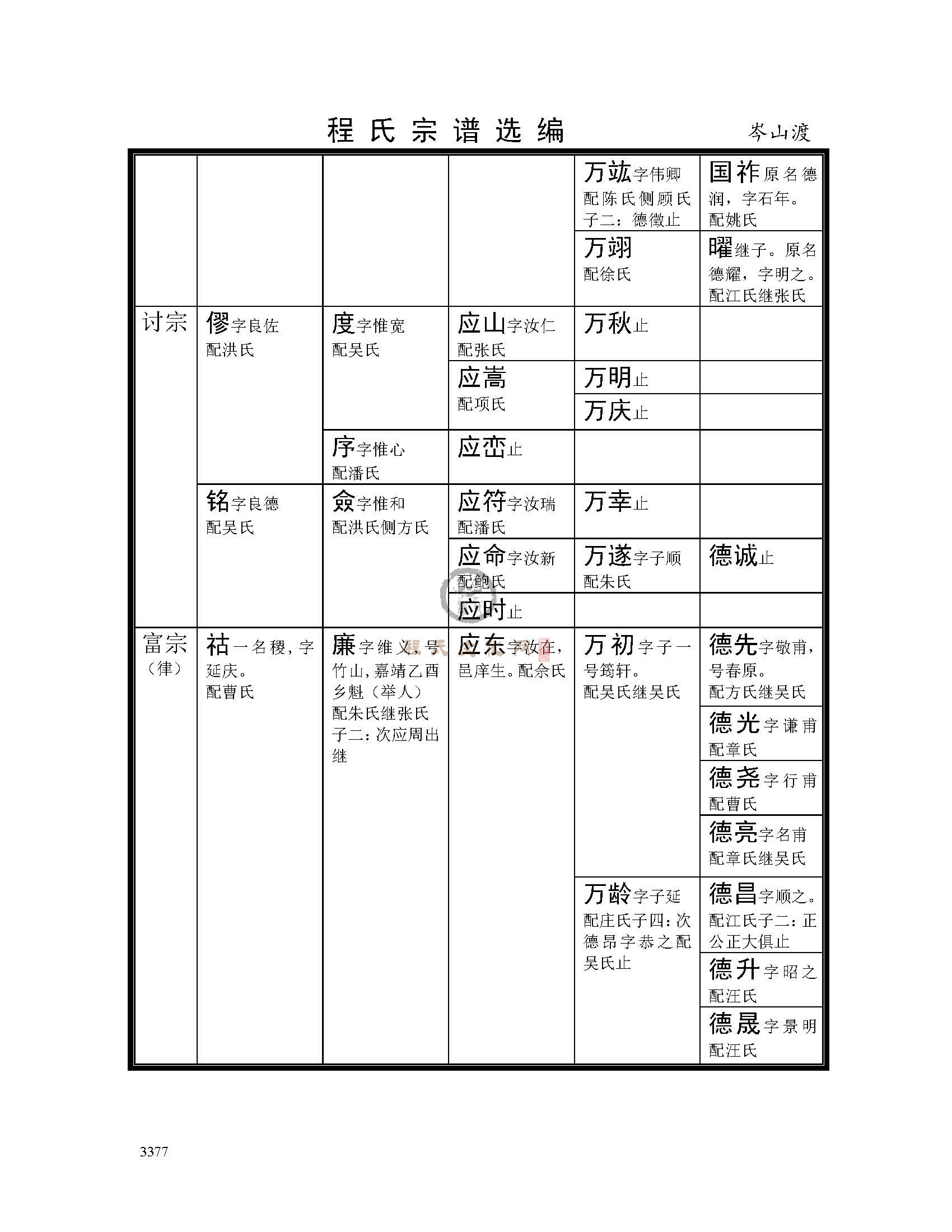 岑山渡支系 (7).jpg