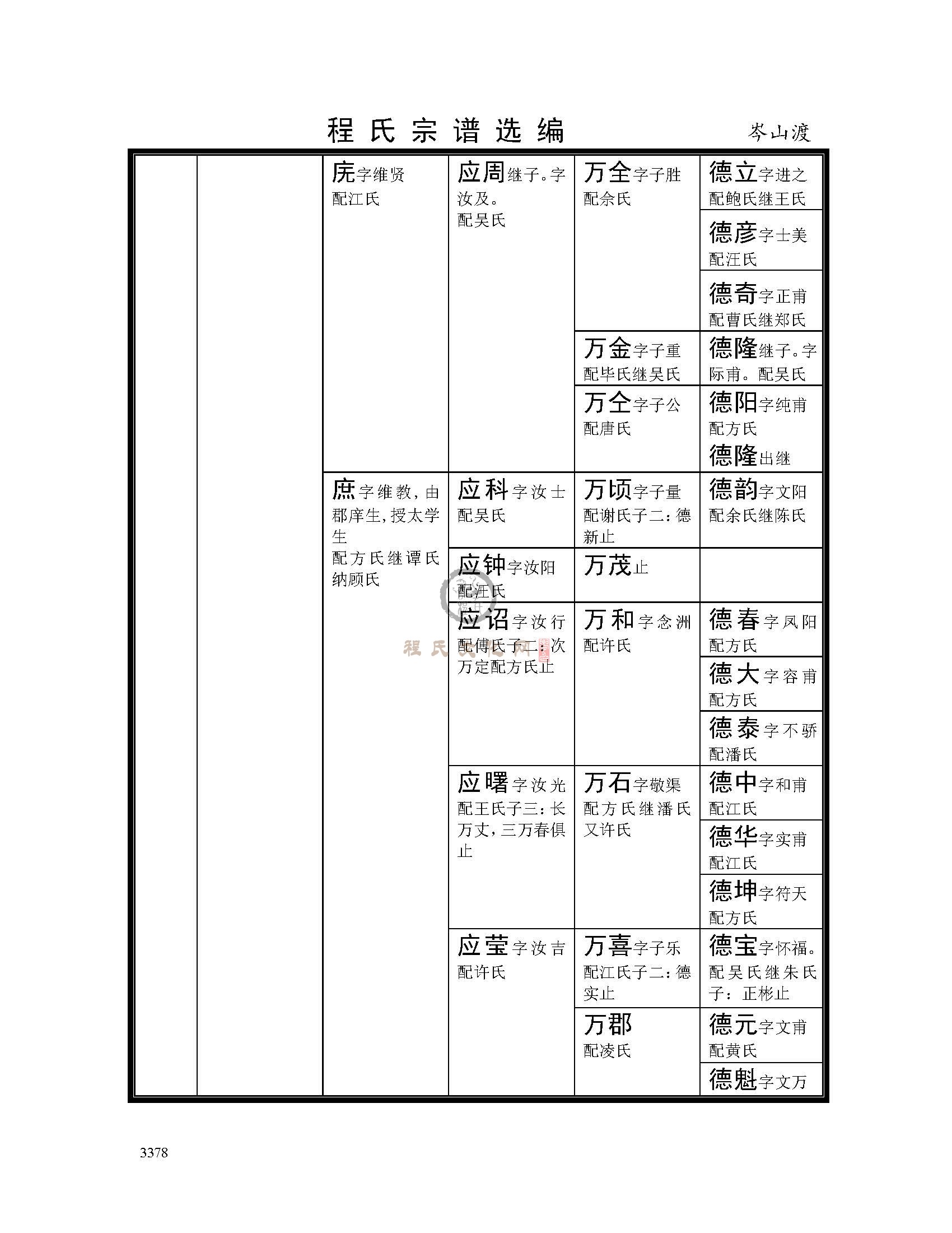 岑山渡支系 (8).jpg