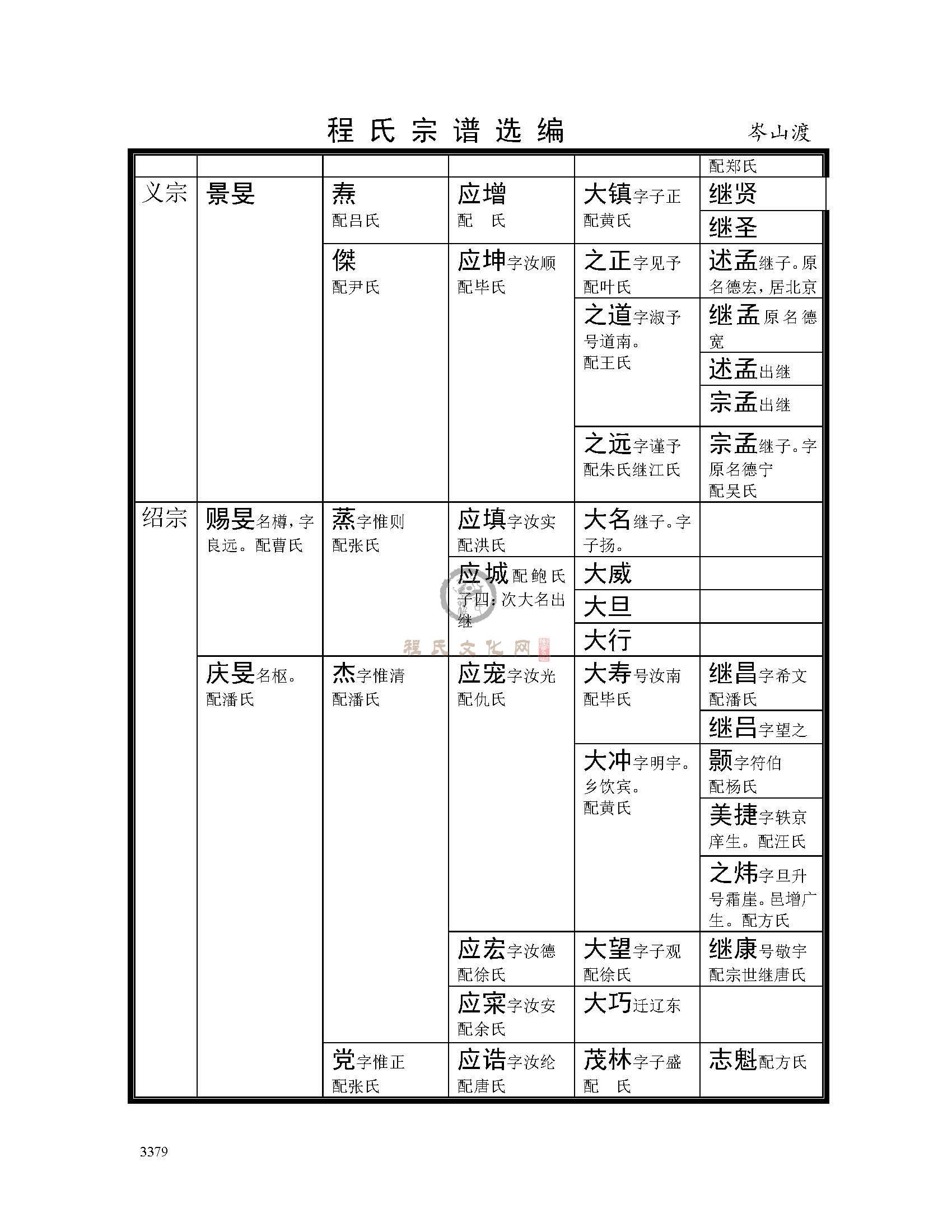 岑山渡支系 (9).jpg