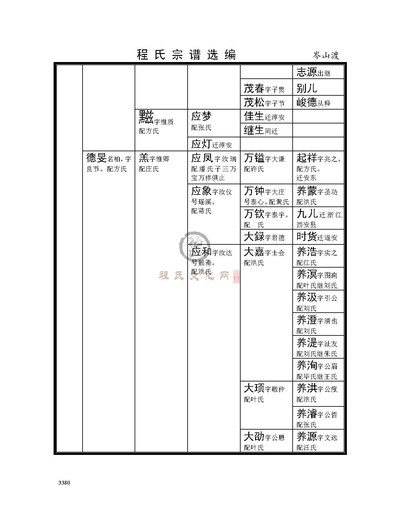 岑山渡支系 (10).jpg