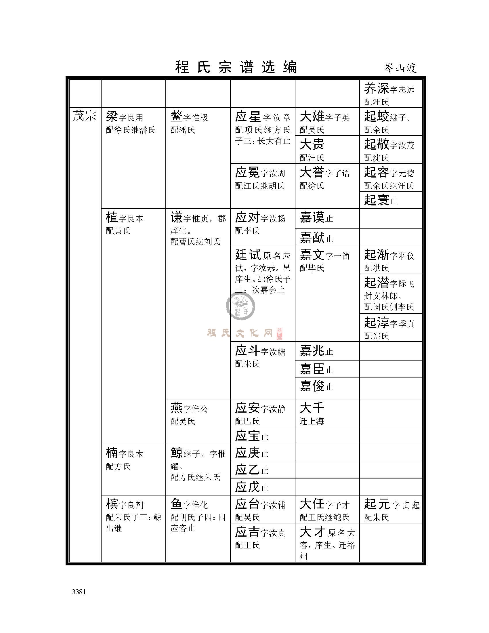 岑山渡支系 (11).jpg