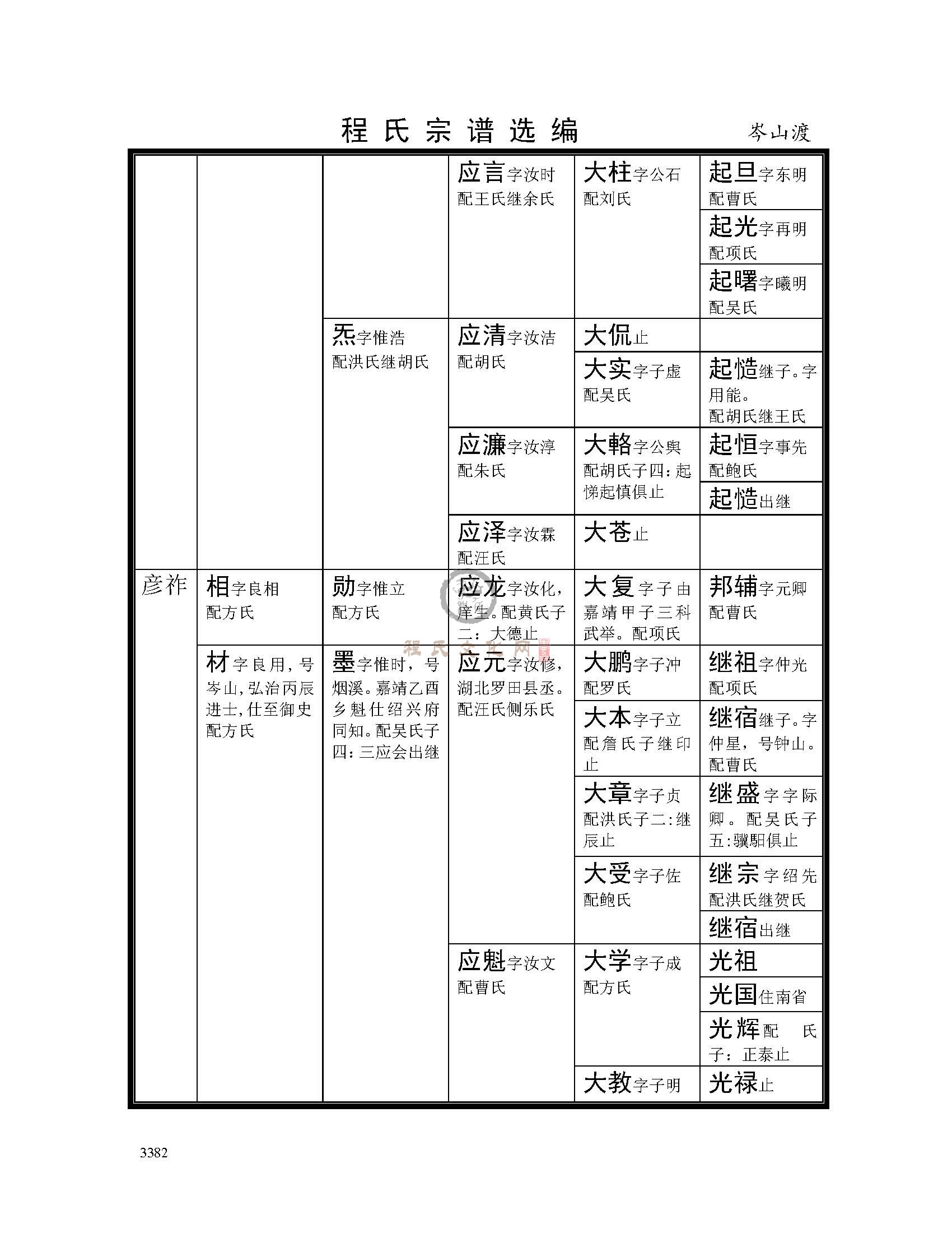 岑山渡支系 (12).jpg