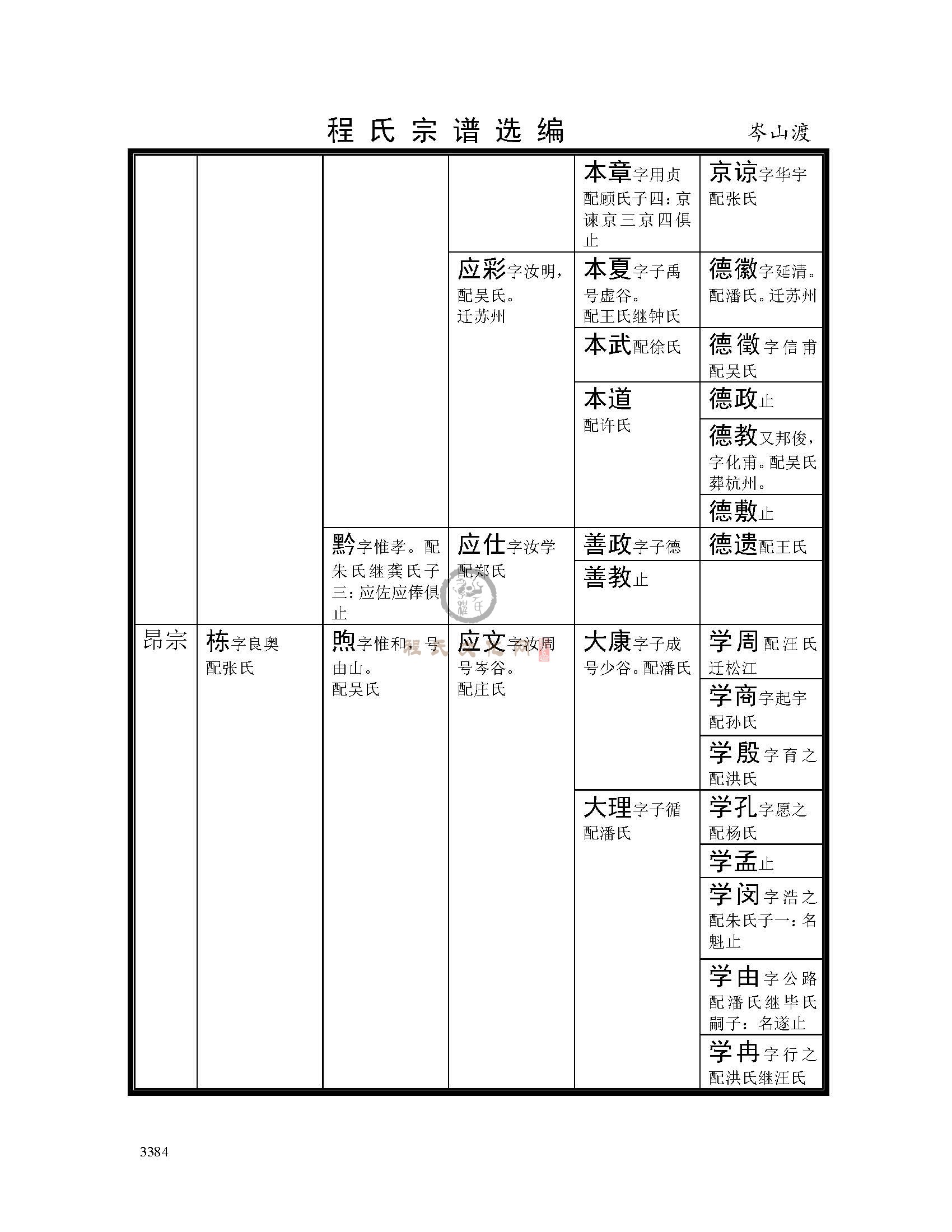 岑山渡支系 (14).jpg