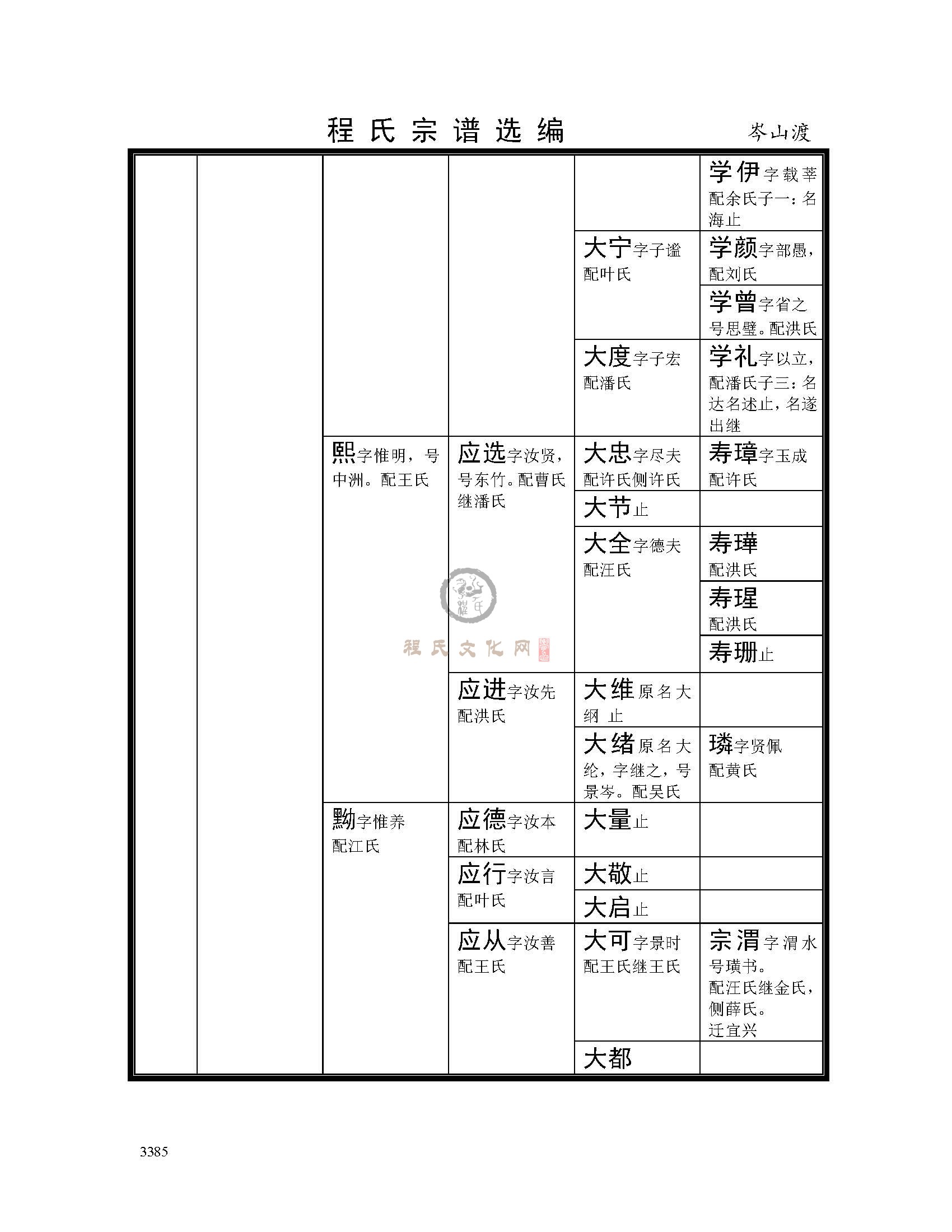 岑山渡支系 (15).jpg