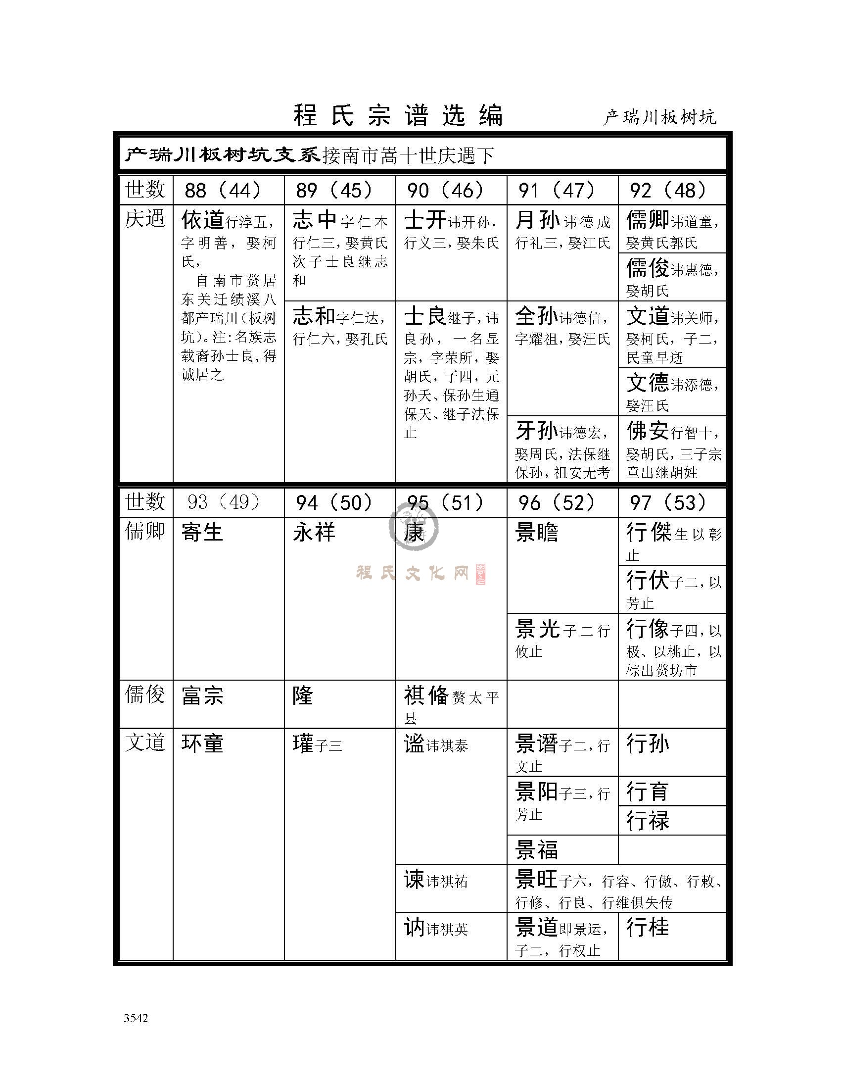 产瑞川板树坑支系 (1).jpg