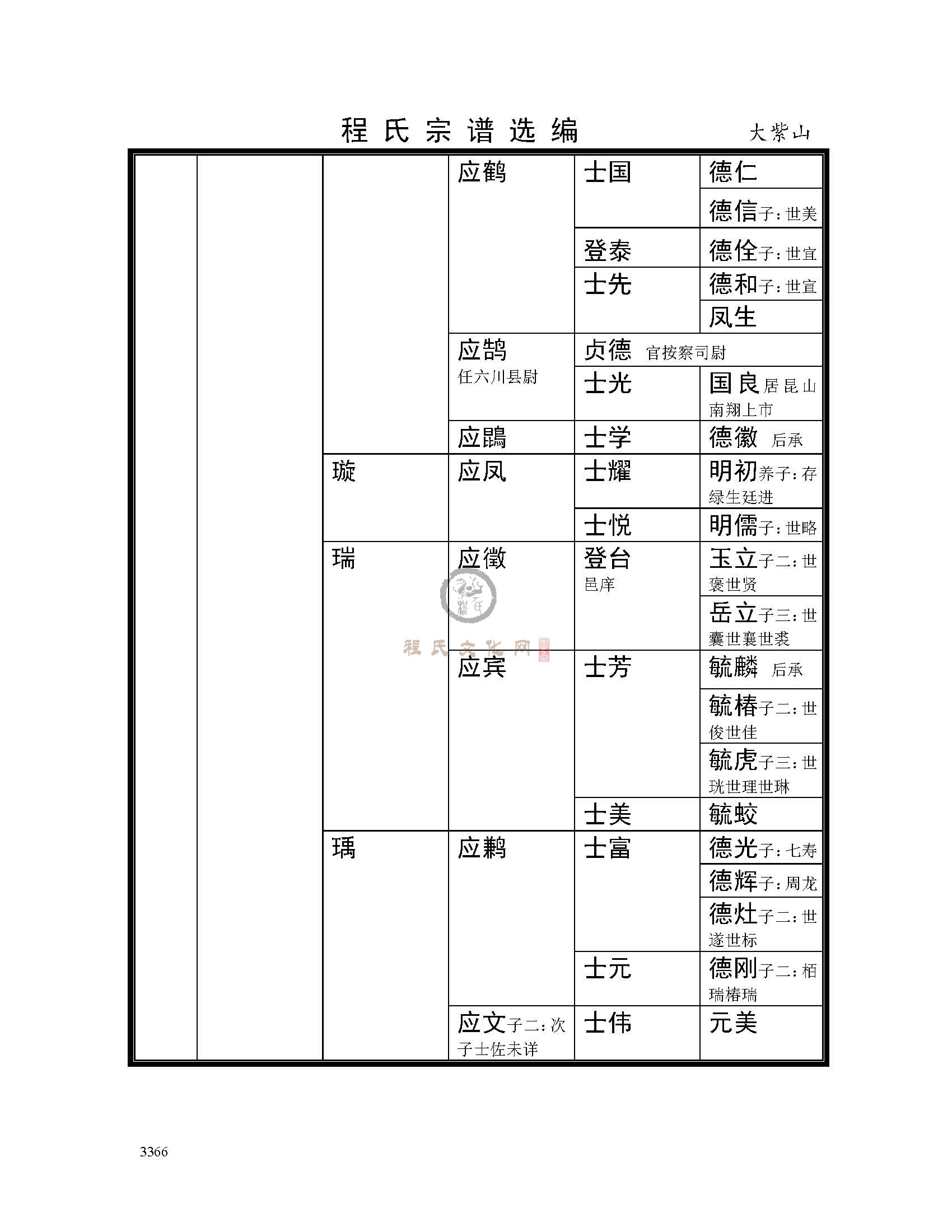 大紫山支系 (2).jpg