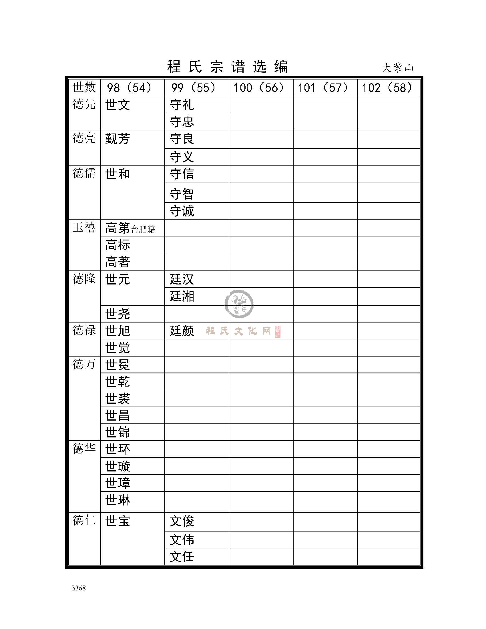 大紫山支系 (4).jpg