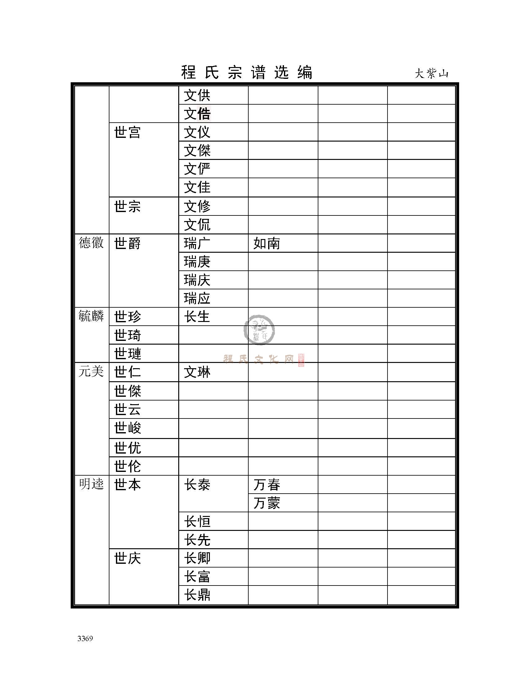 大紫山支系 (5).jpg