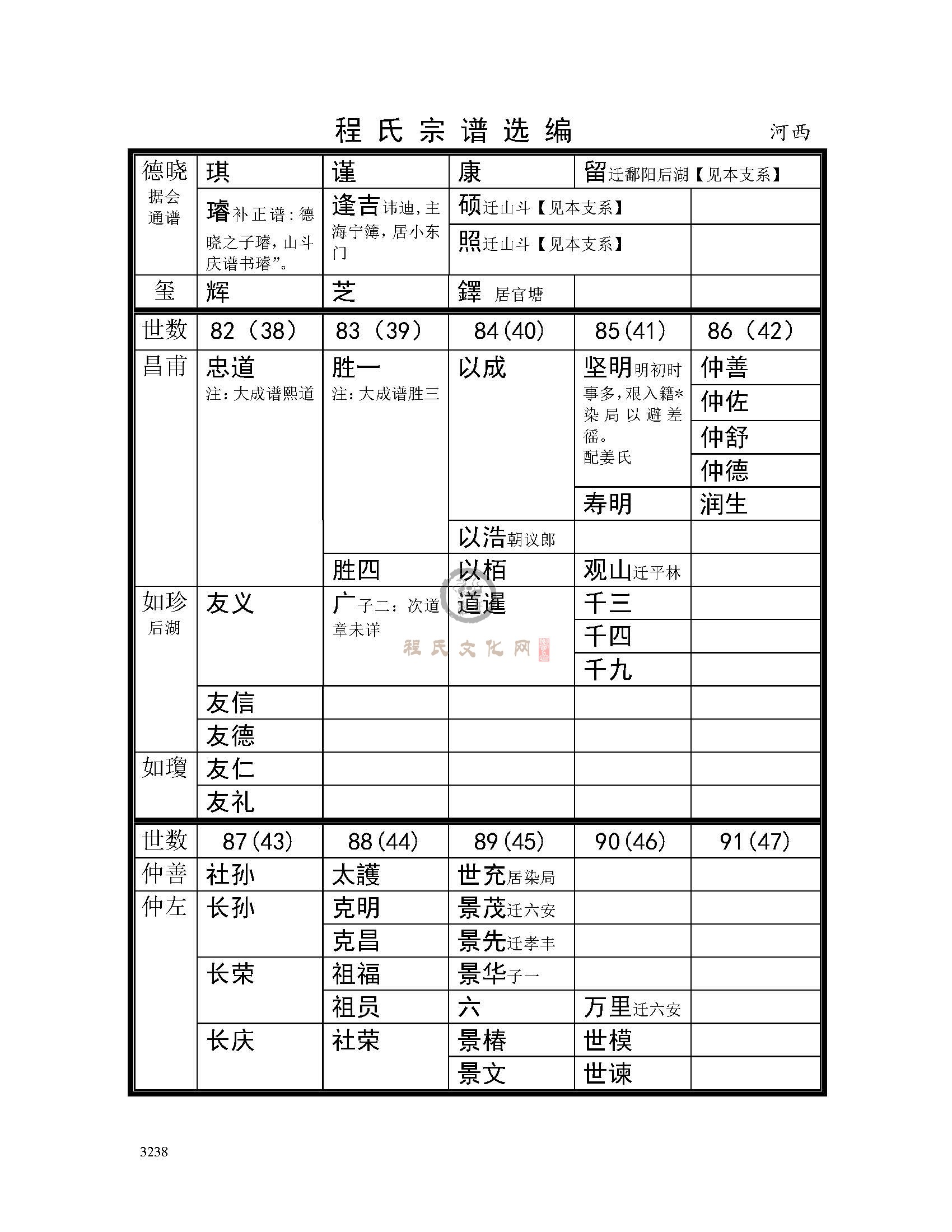 河西支系 (3).jpg