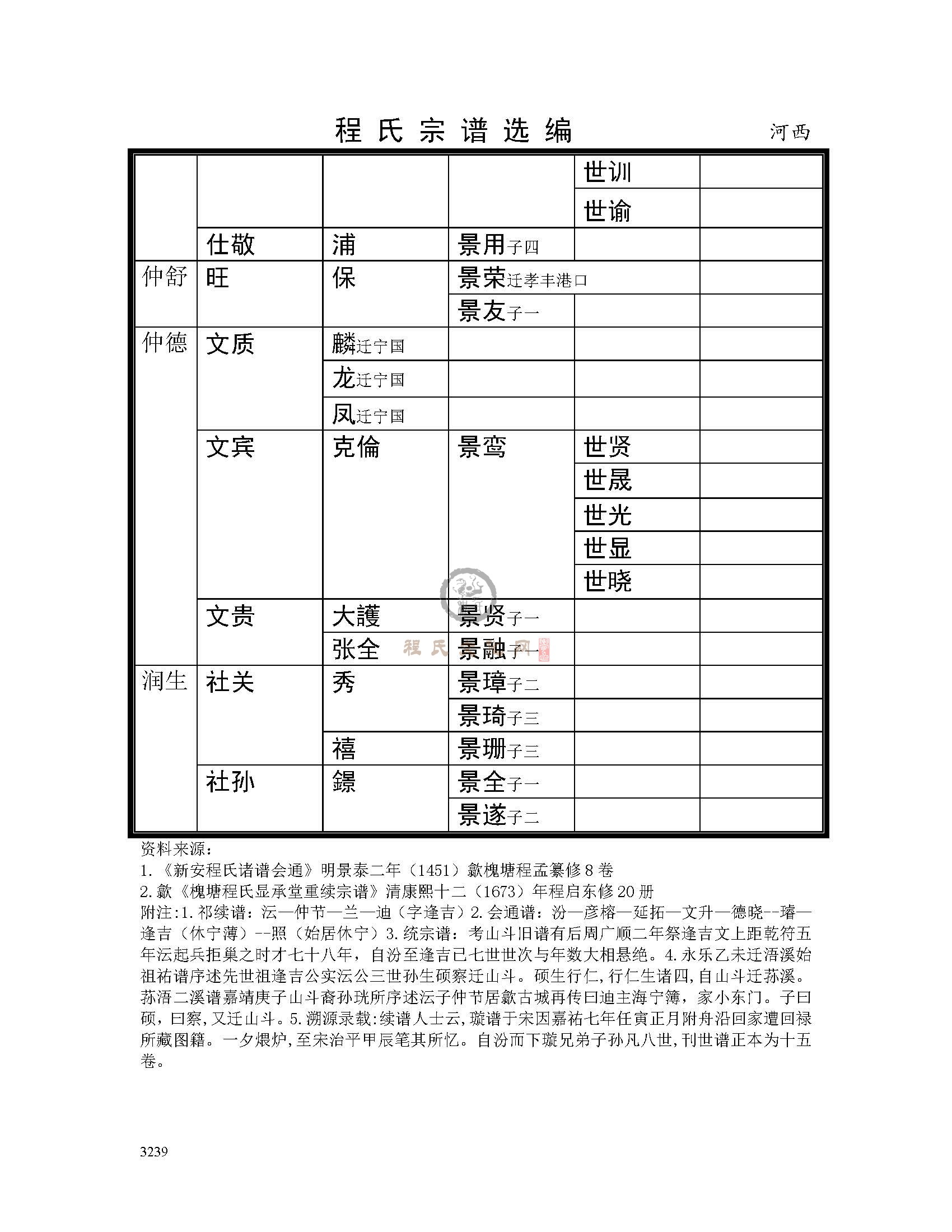 河西支系 (4).jpg