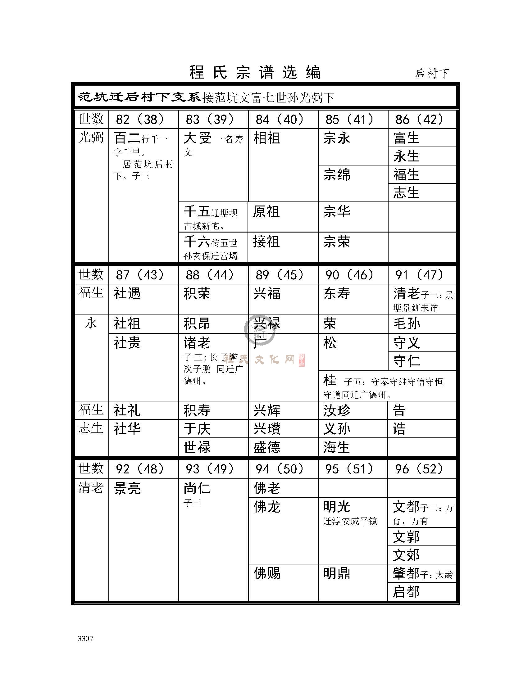 后村下支系 (1).jpg