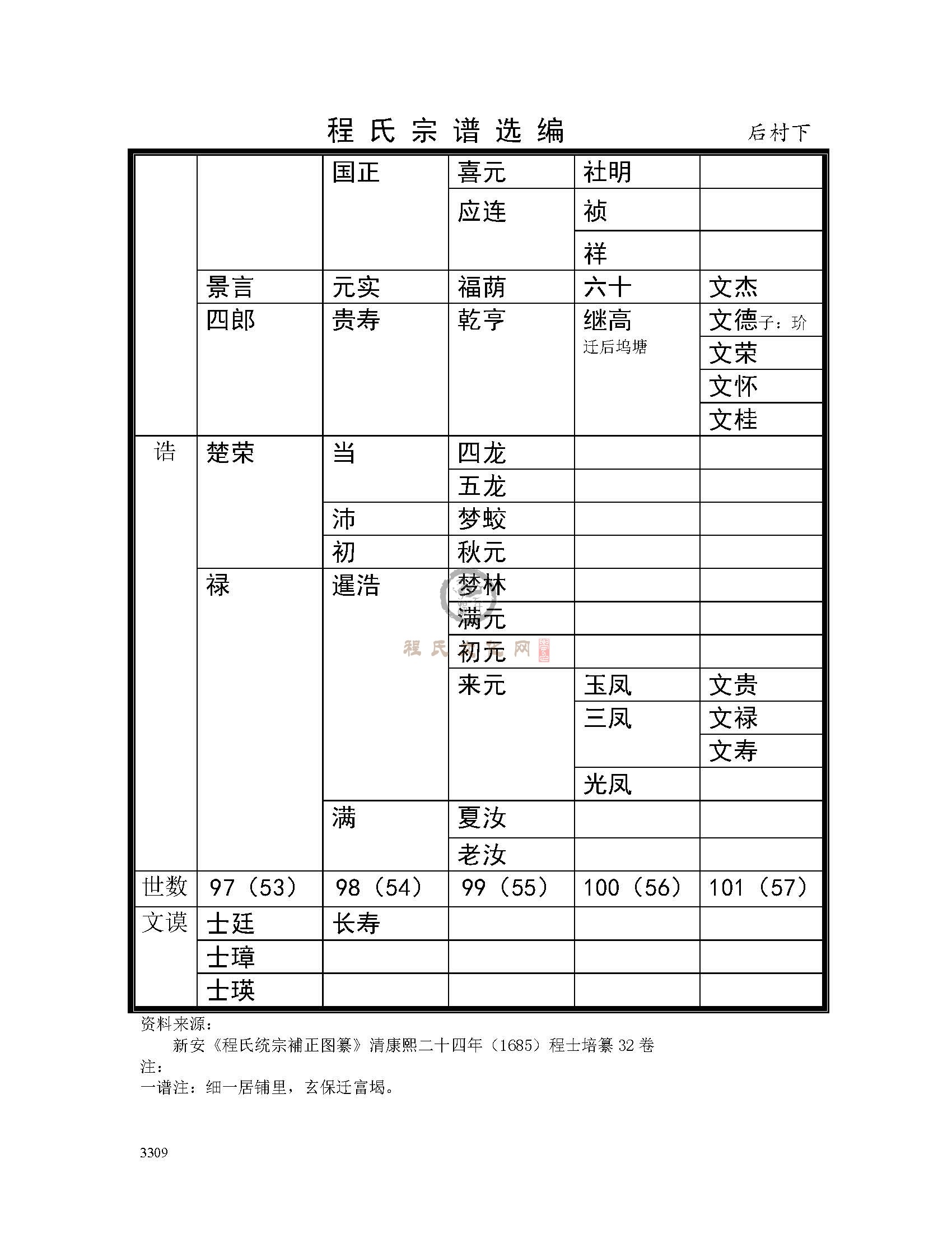 后村下支系 (3).jpg