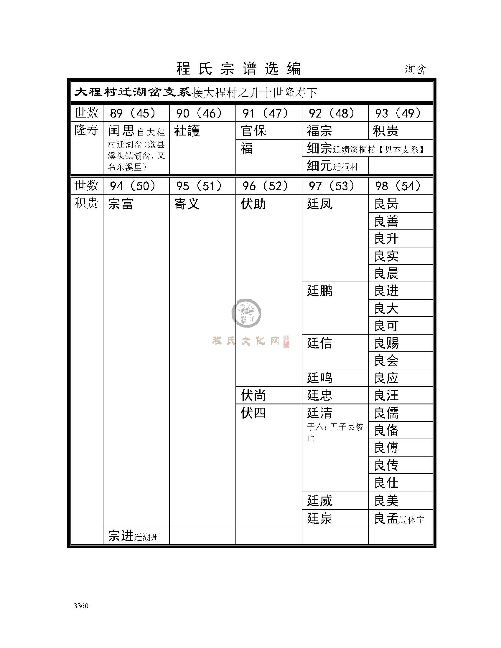 湖岔支系 (1).jpg