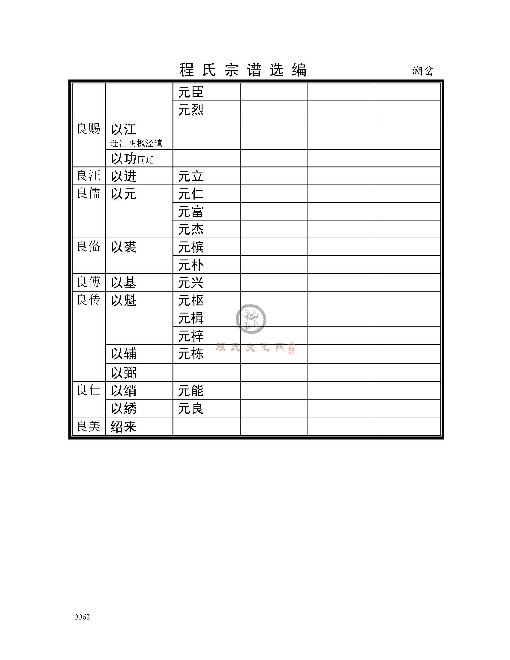 湖岔支系 (3).jpg