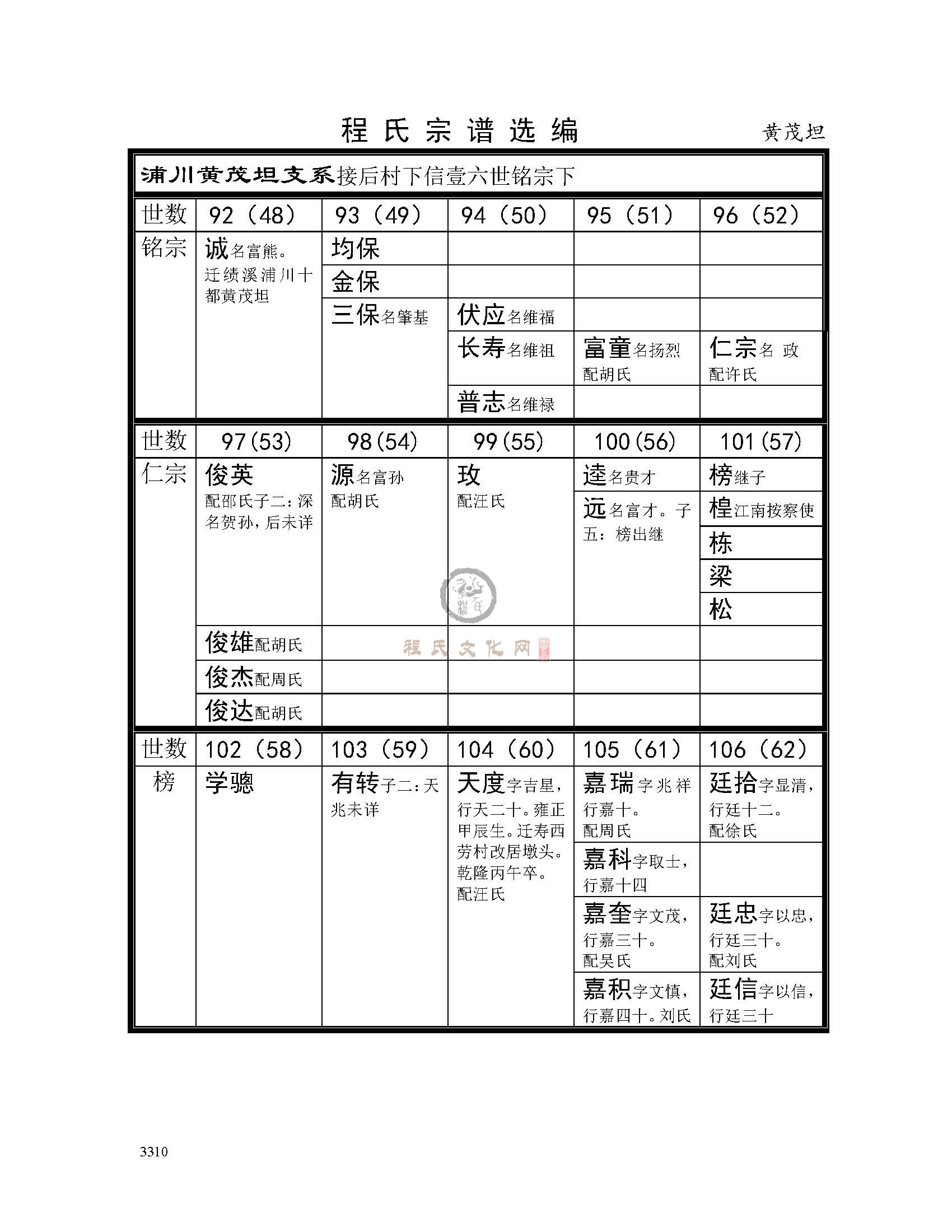 黄茂坦支系 (1).jpg