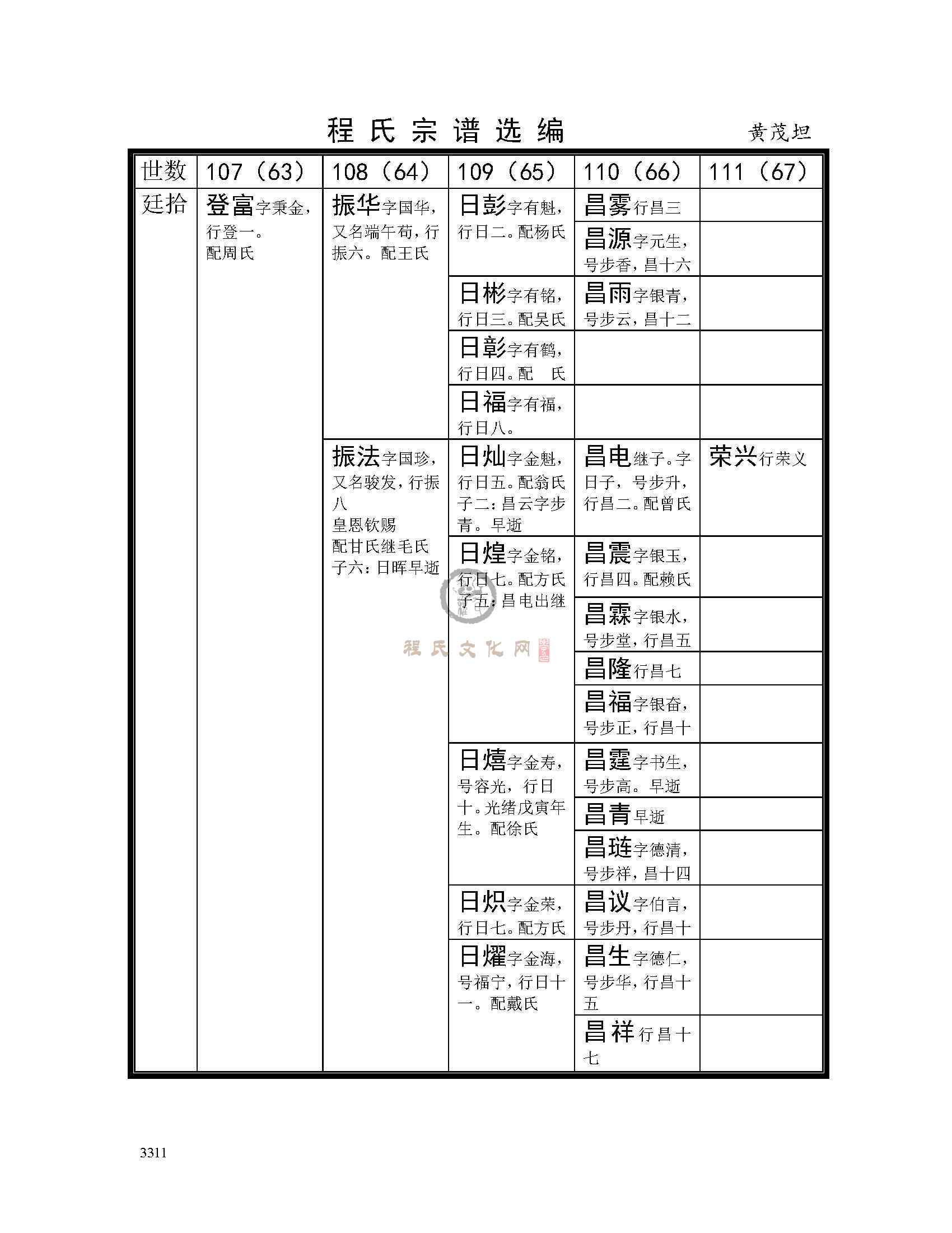 黄茂坦支系 (2).jpg