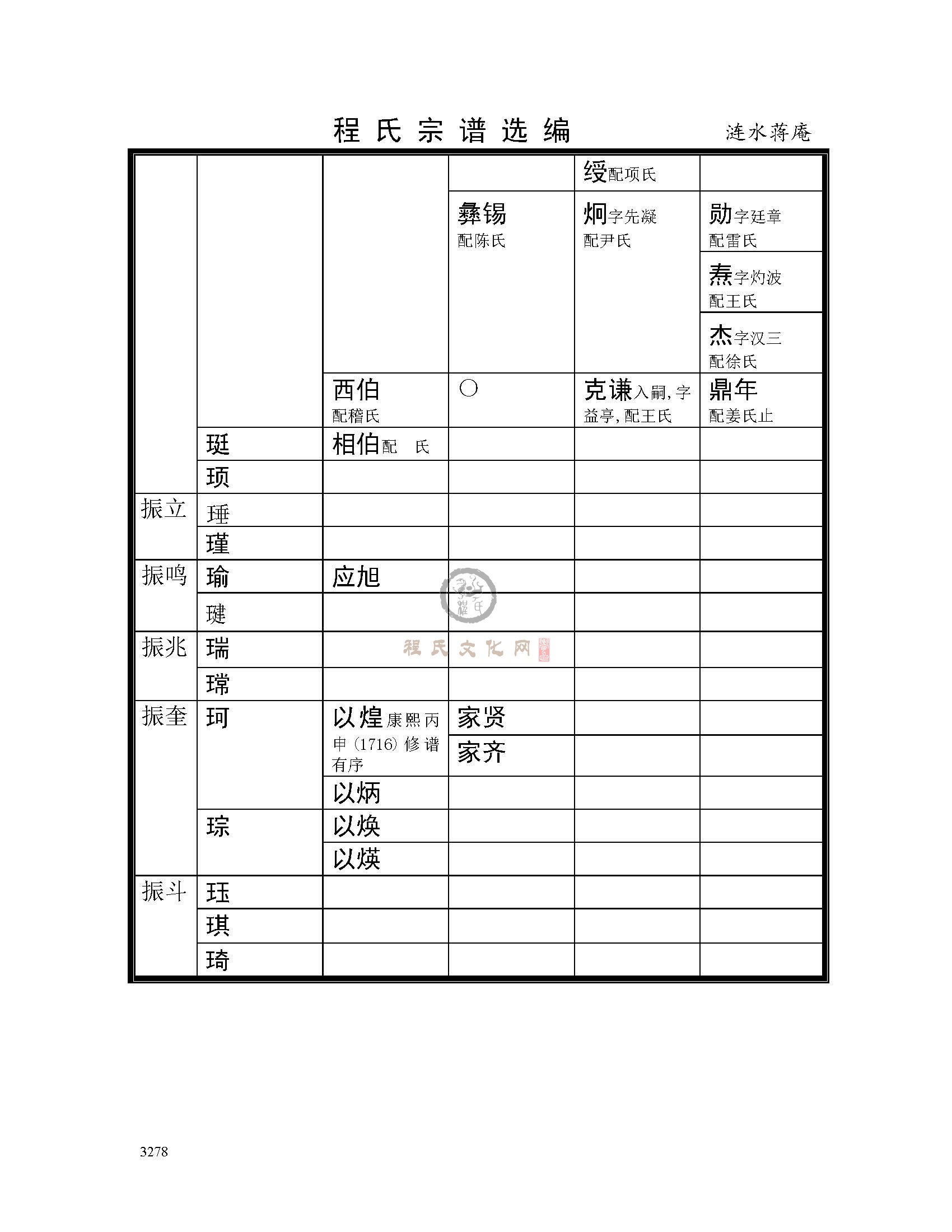 涟水蒋庵支系 (2).jpg