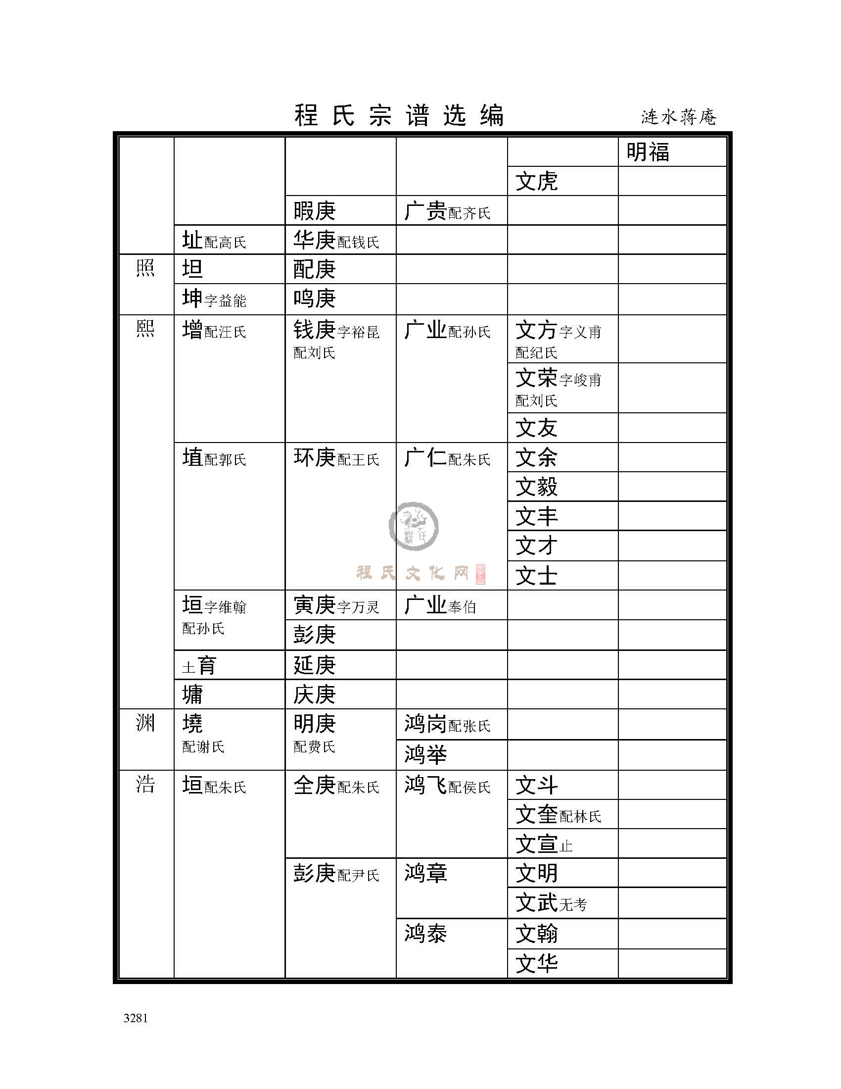 涟水蒋庵支系 (5).jpg