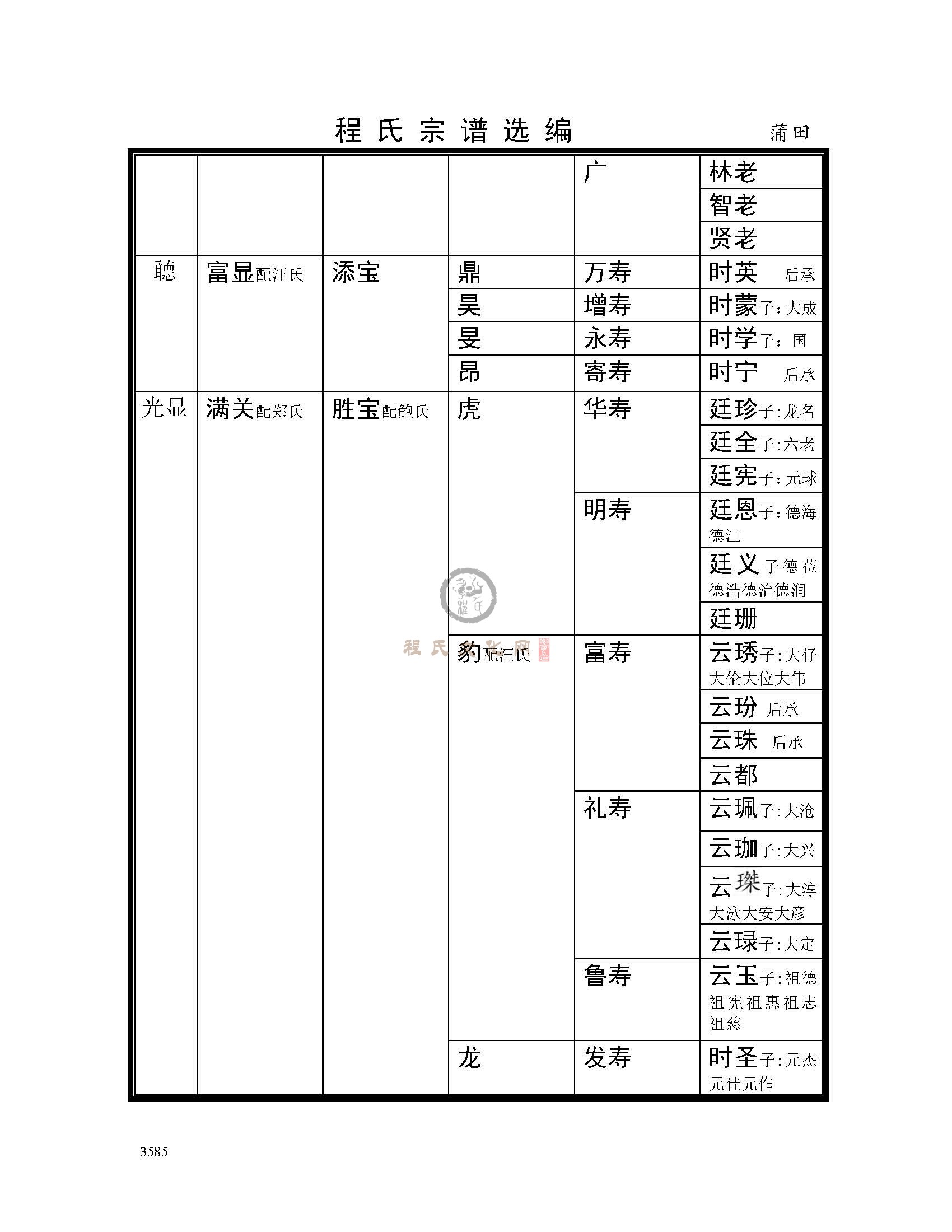 蒲田支系 (2).jpg