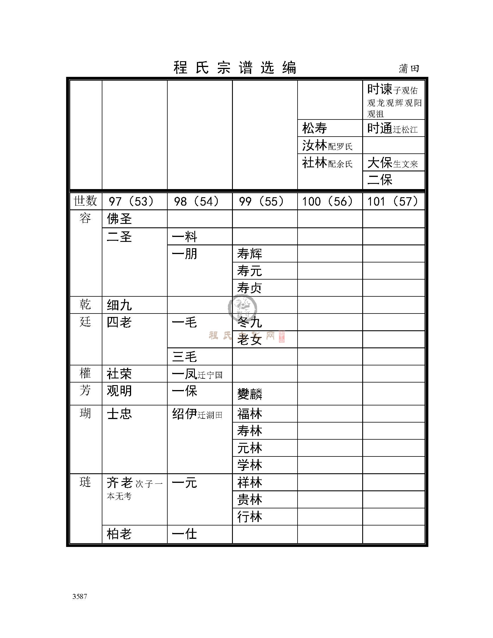 蒲田支系 (4).jpg