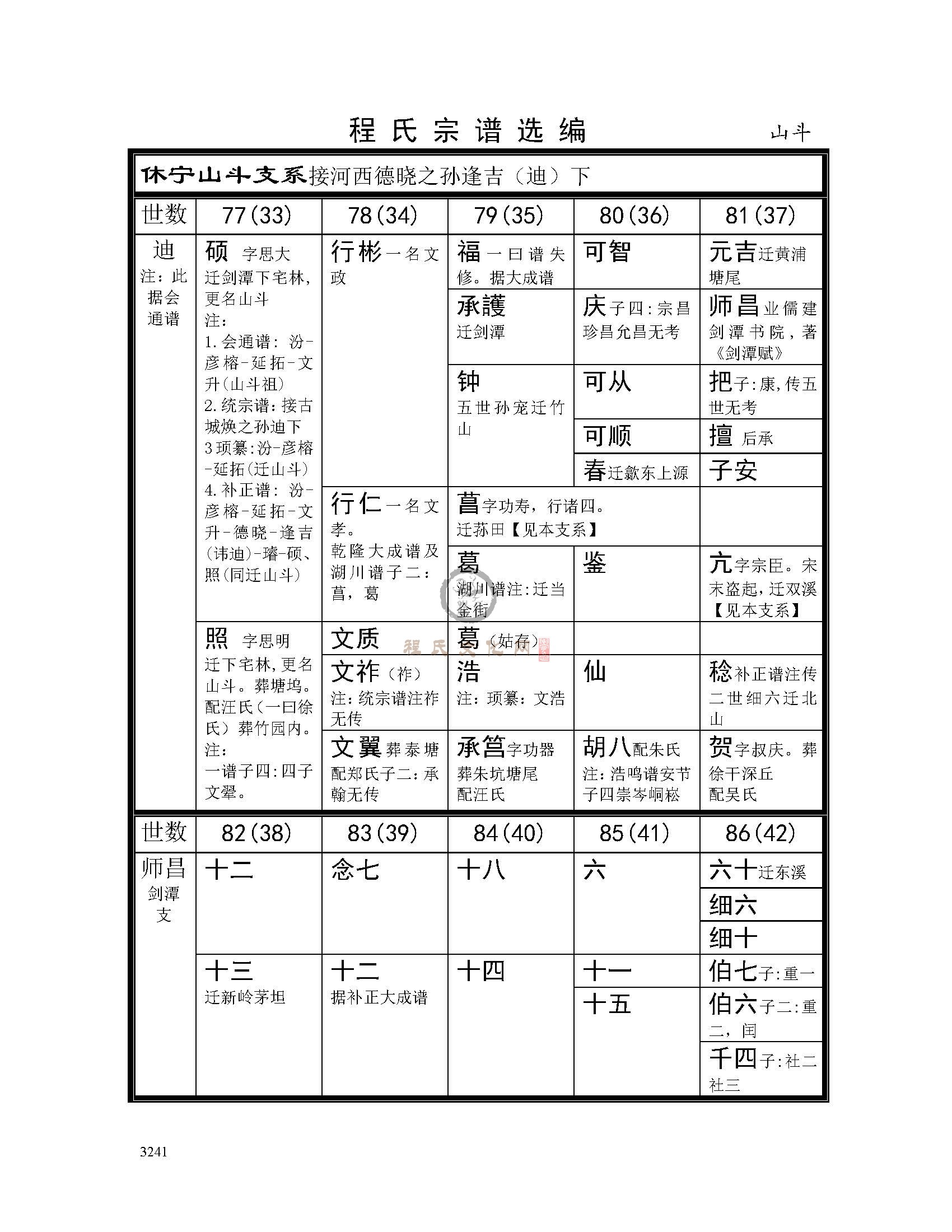 山斗支系 (1).jpg